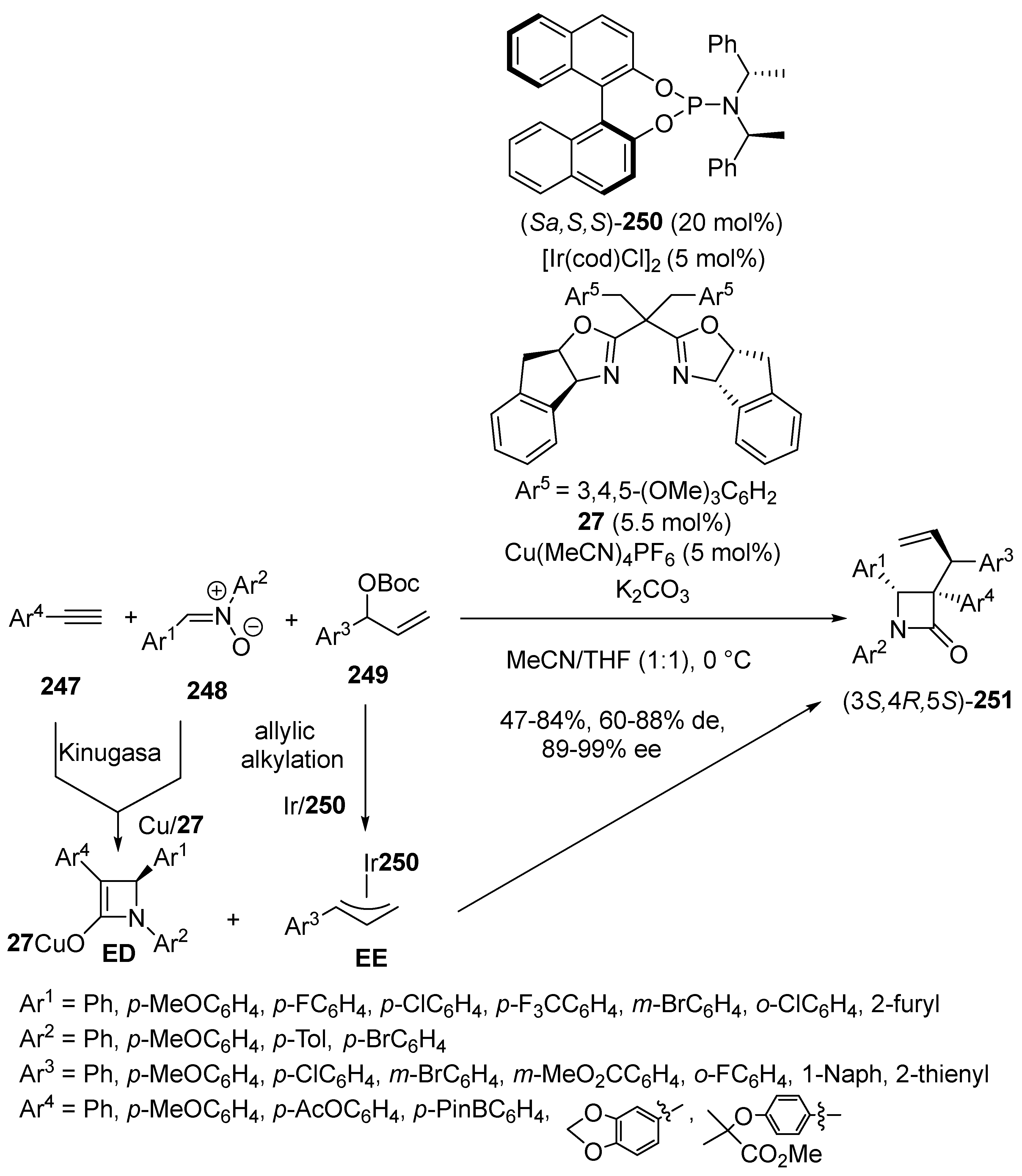 Molecules 30 03654 sch090 Molecules 30 03654 sch090