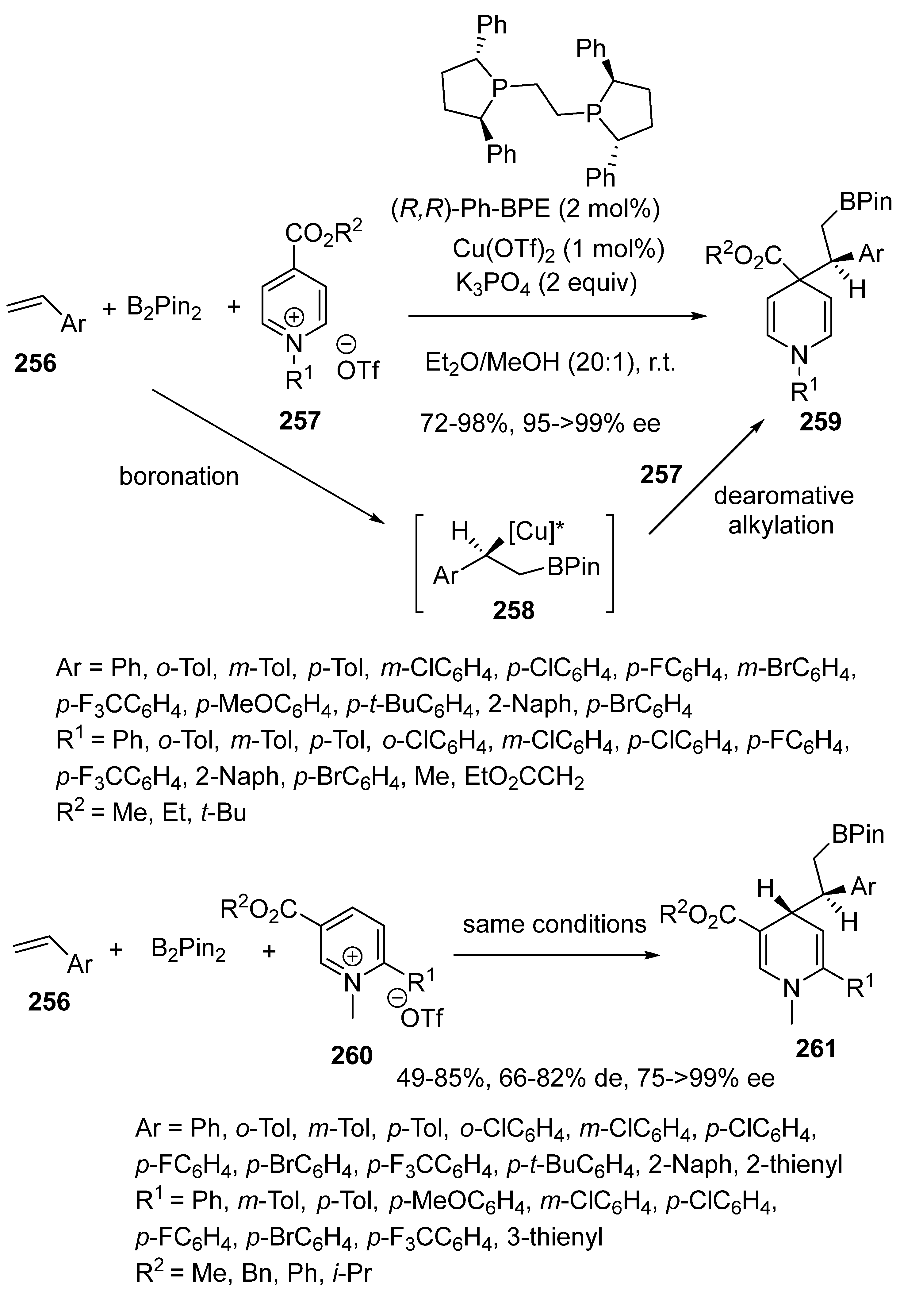Molecules 30 03654 sch093 Molecules 30 03654 sch093