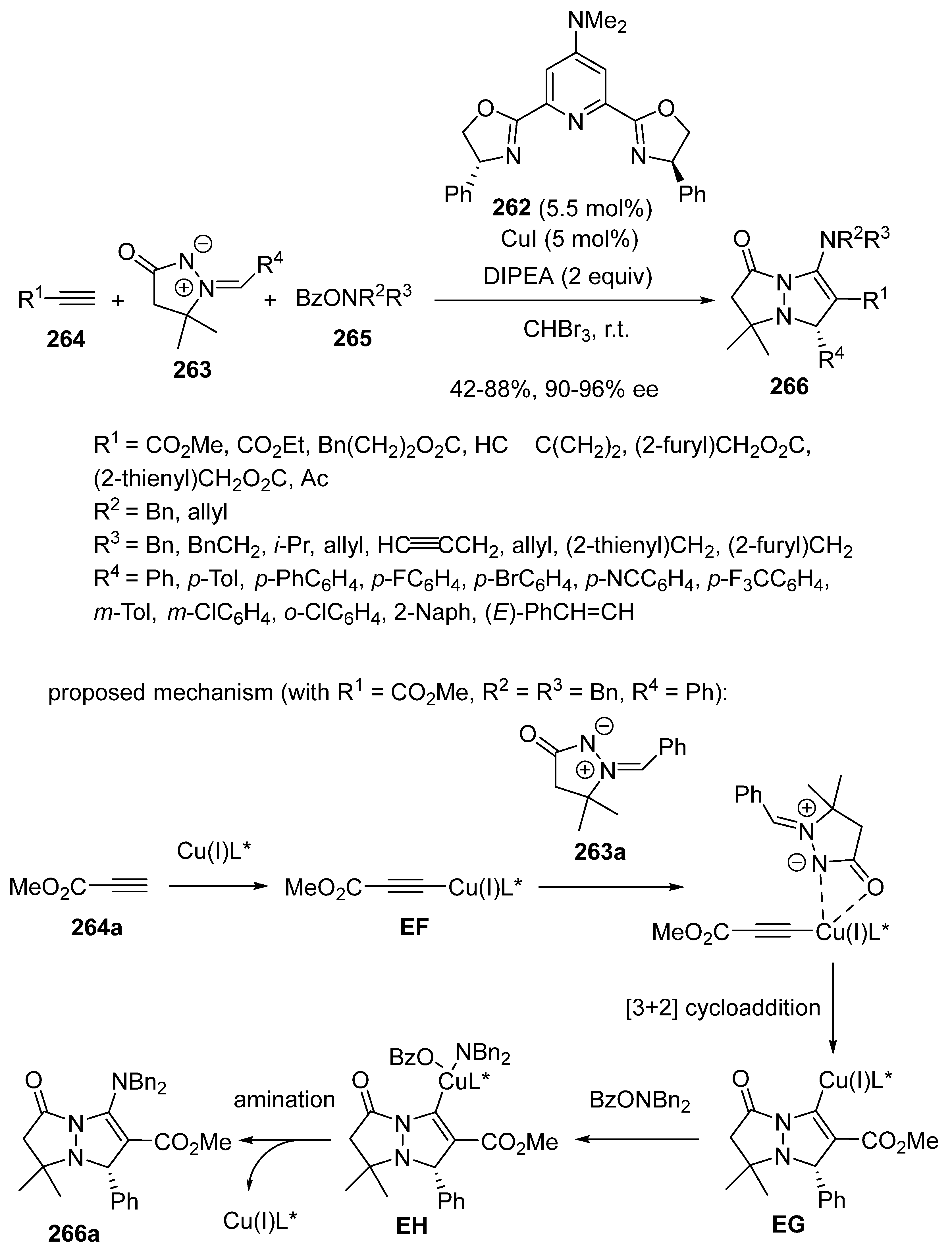 Molecules 30 03654 sch094 Molecules 30 03654 sch094