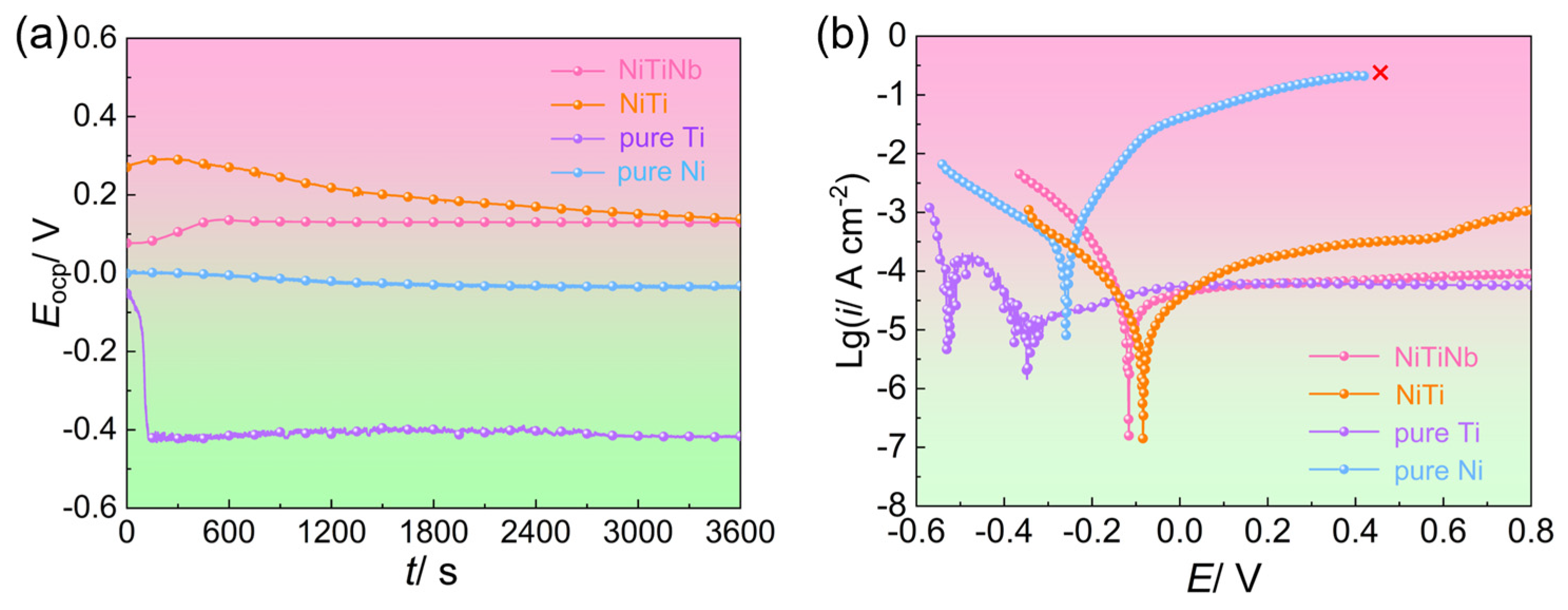 Molecules 30 03658 g002 Molecules 30 03658 g002