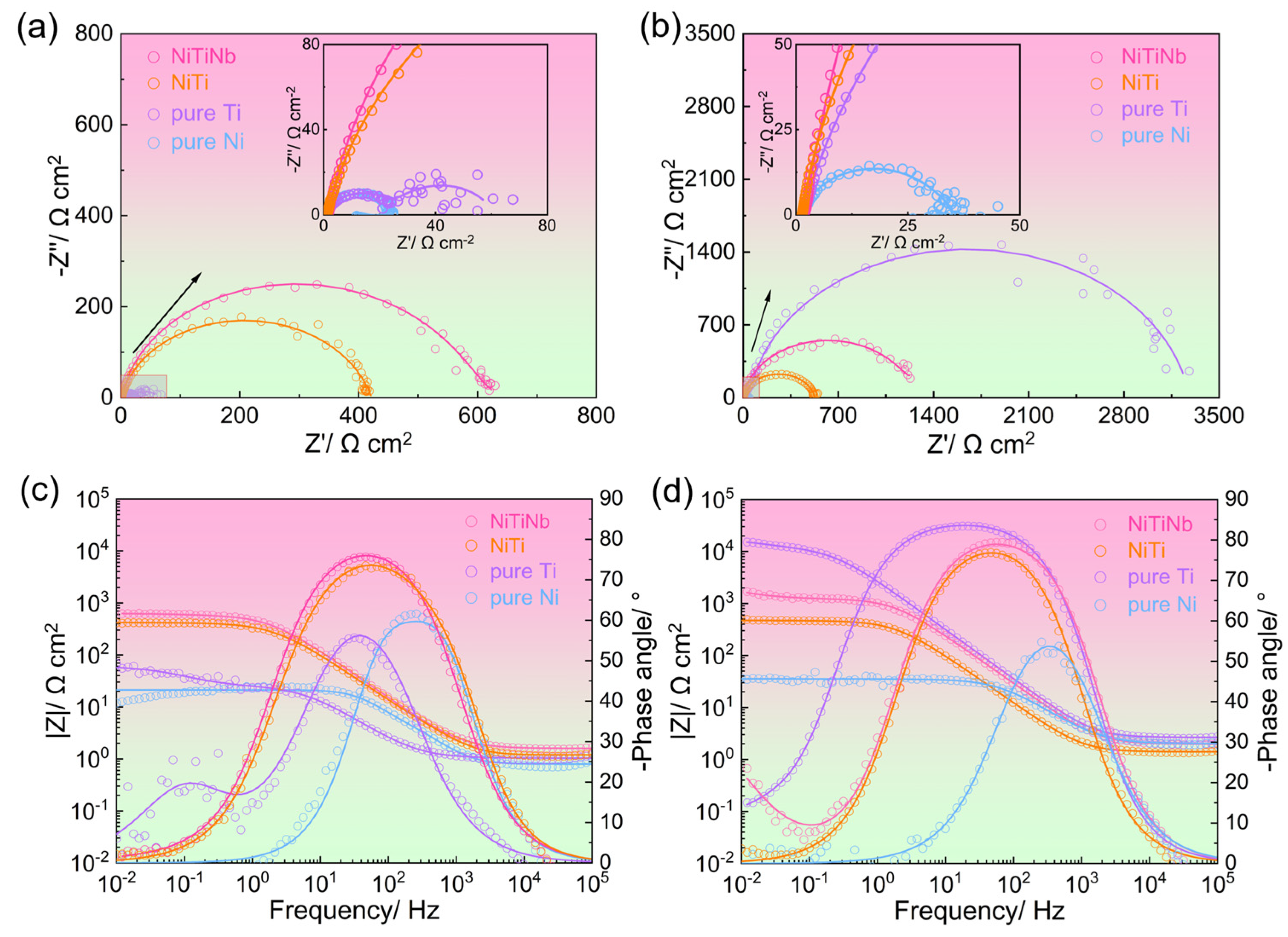 Molecules 30 03658 g004 Molecules 30 03658 g004
