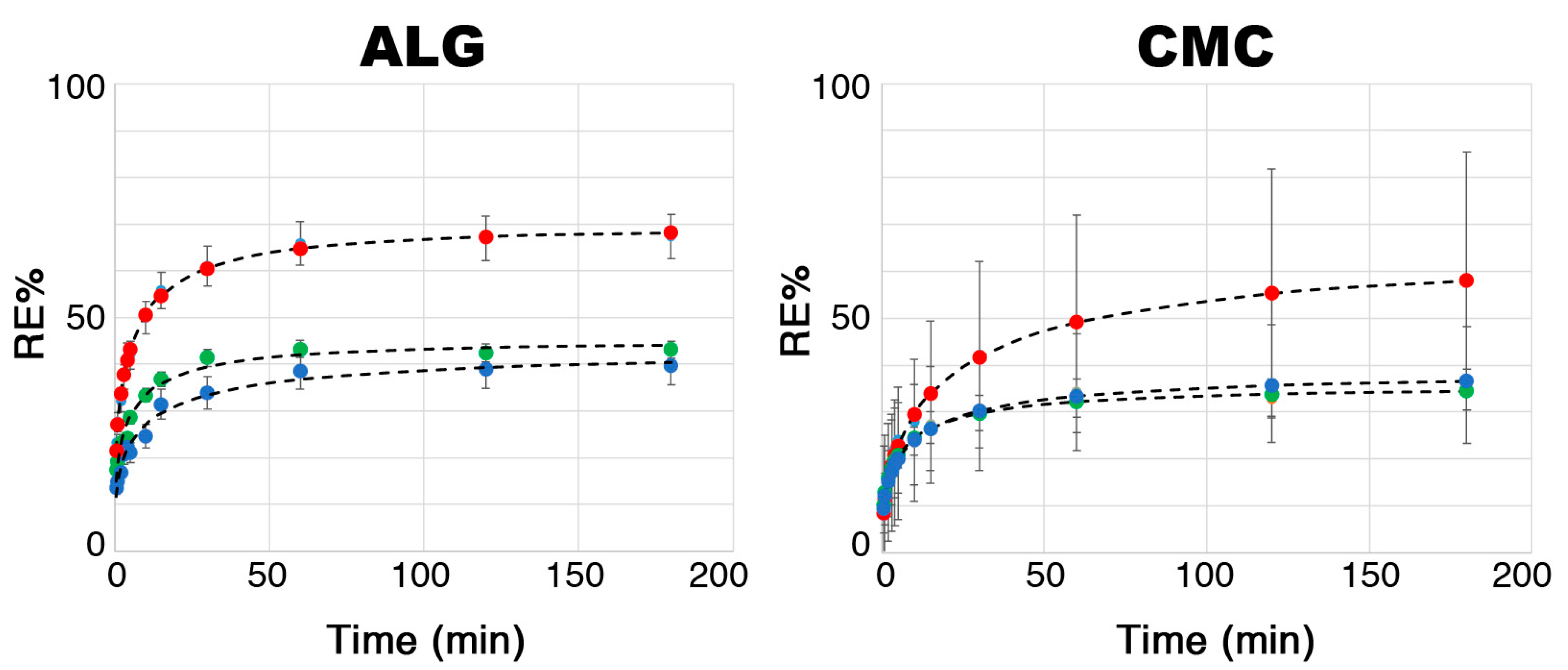 Molecules 30 03660 g007