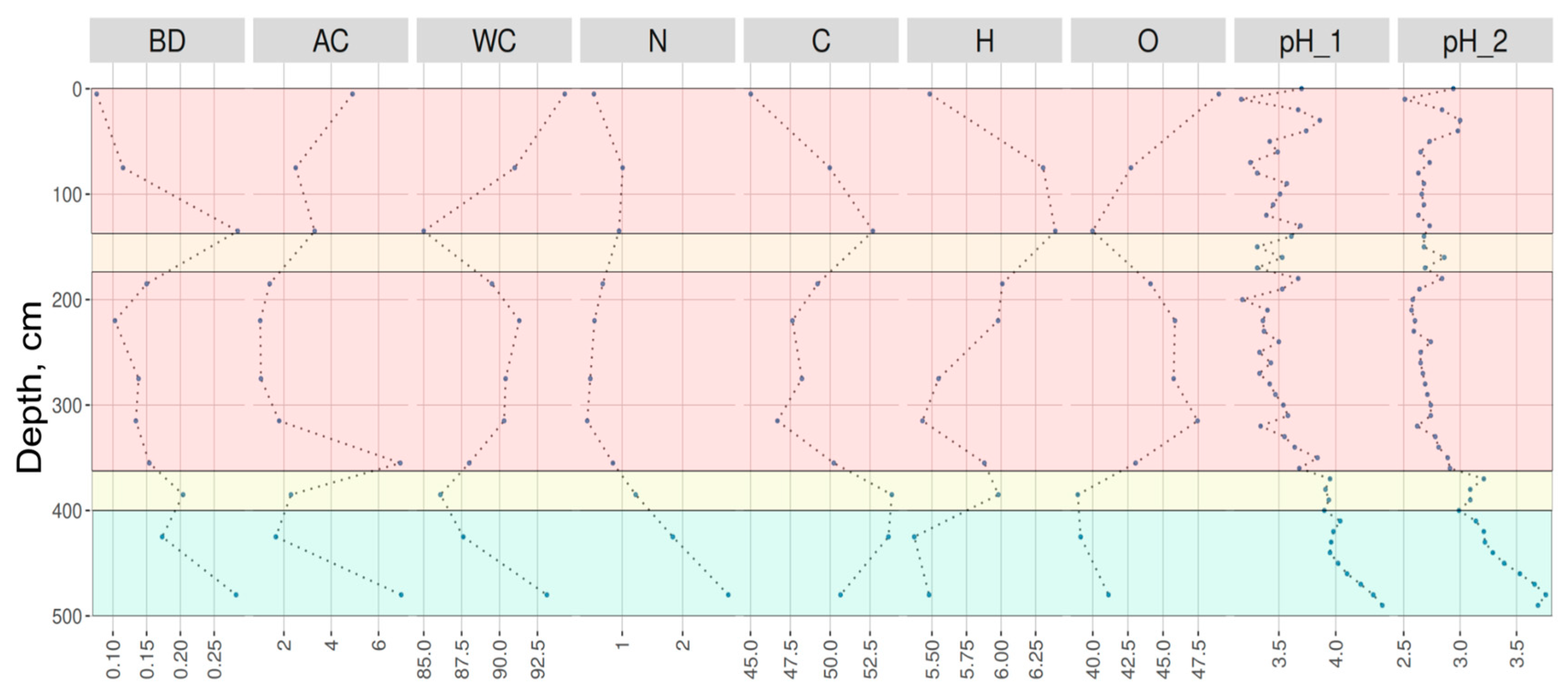 Molecules 30 03663 g001