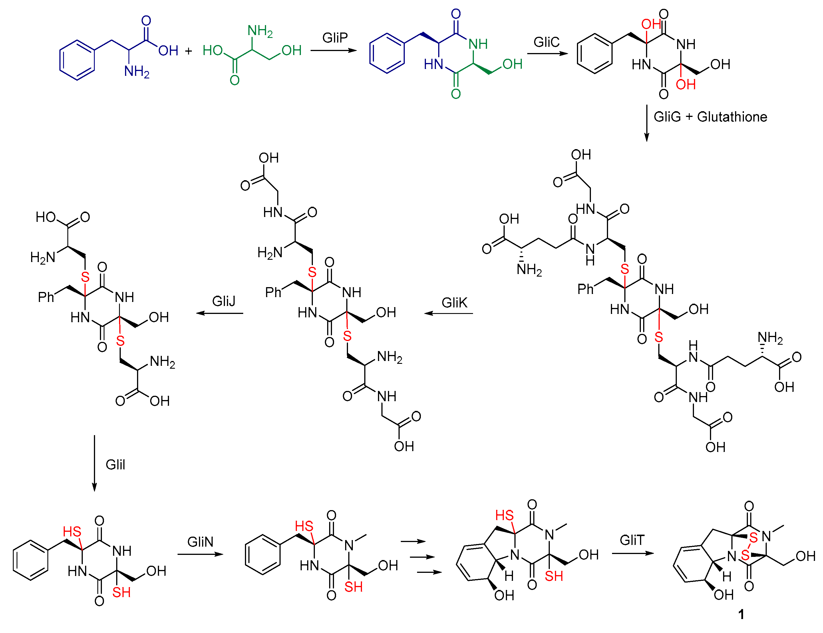 Molecules 30 03665 g003