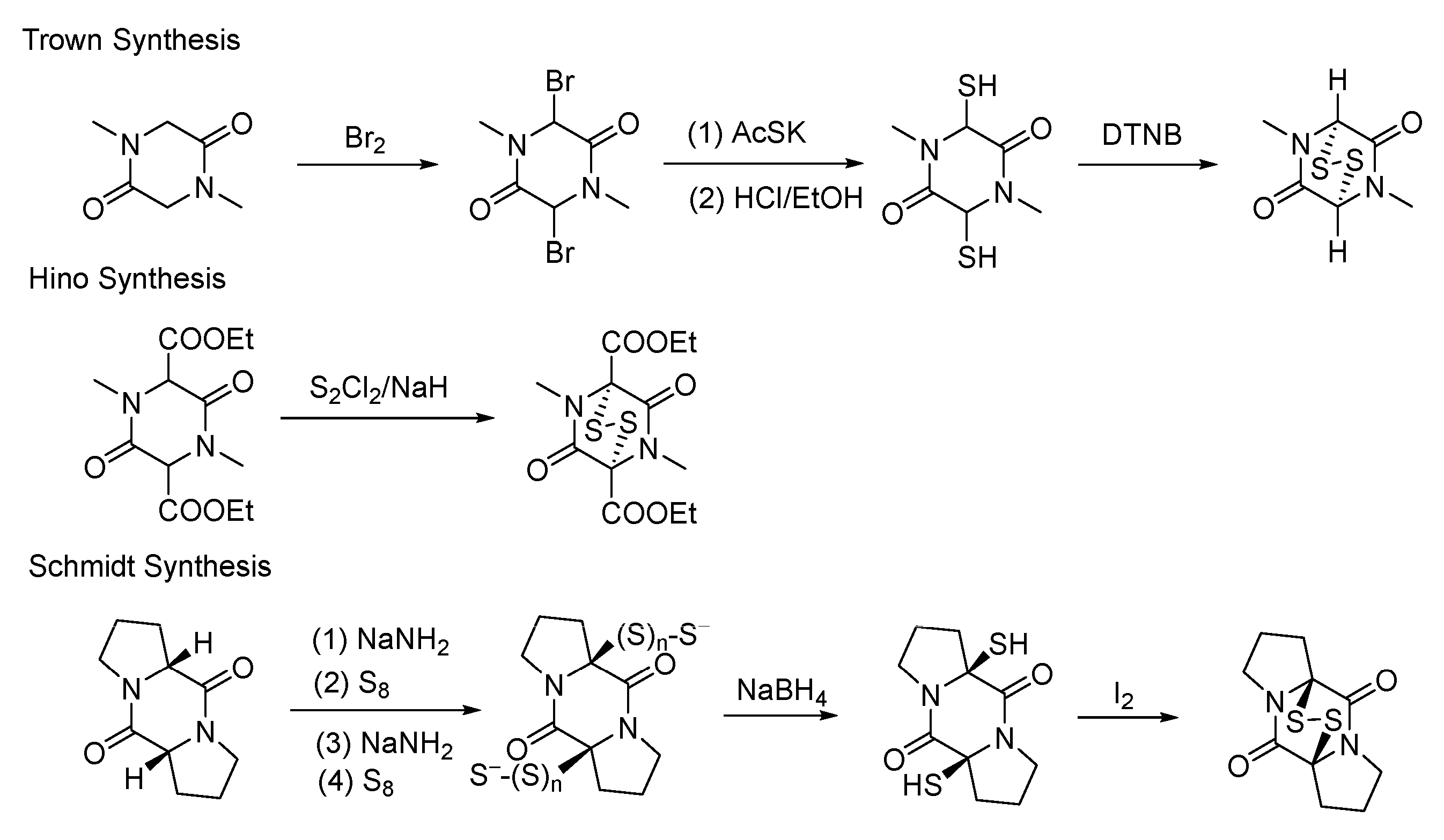 Molecules 30 03665 g004