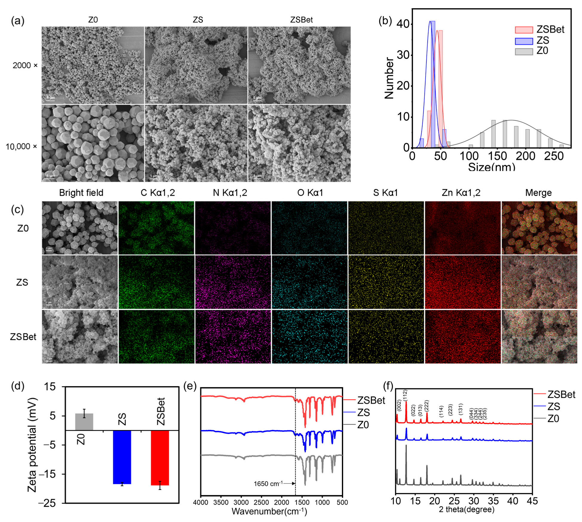 Molecules 30 03669 g001