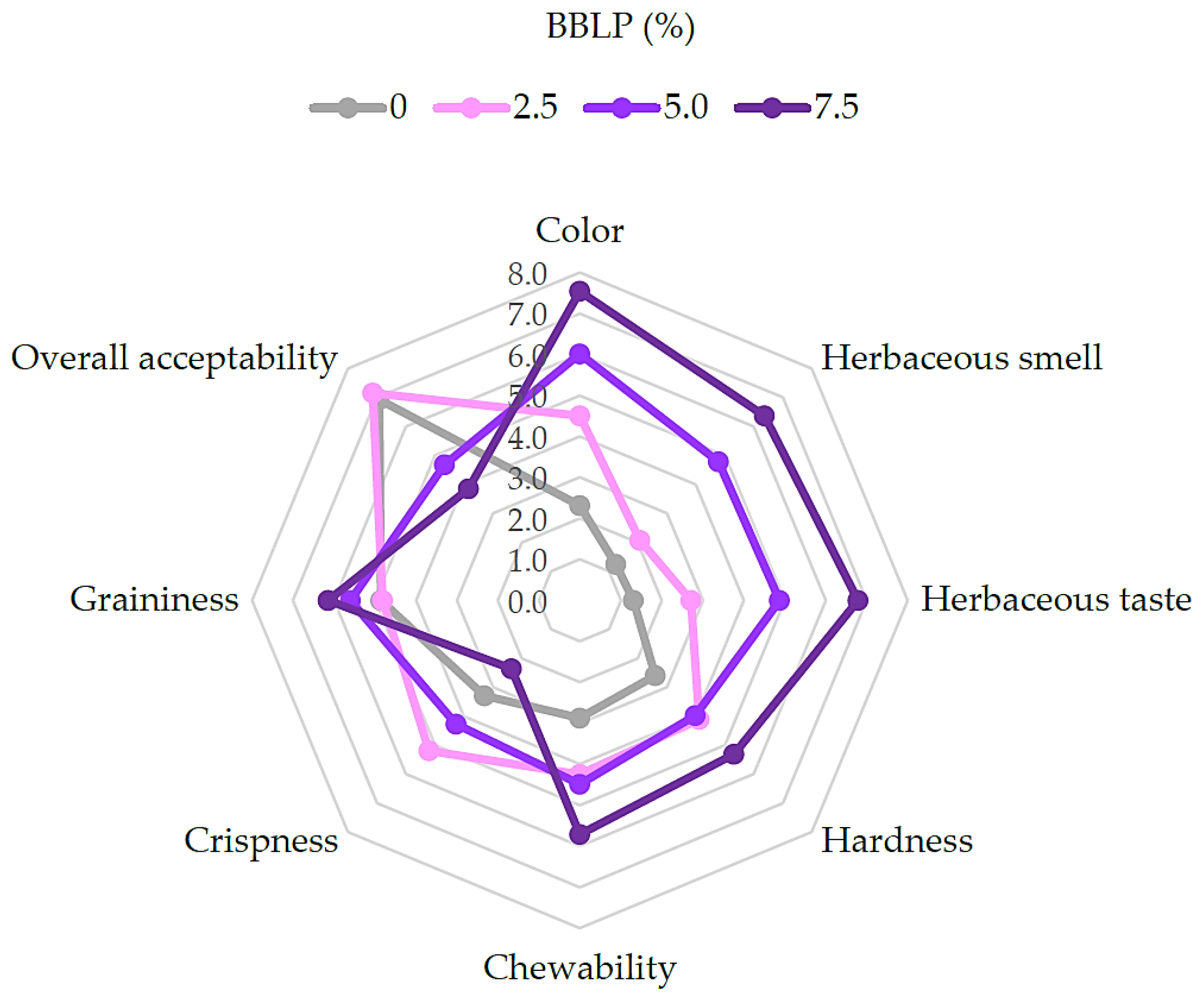 Molecules 30 03671 g003 Molecules 30 03671 g003
