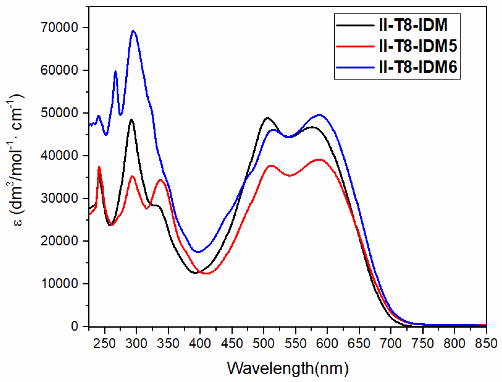 Molecules 30 03672 g001 Molecules 30 03672 g001