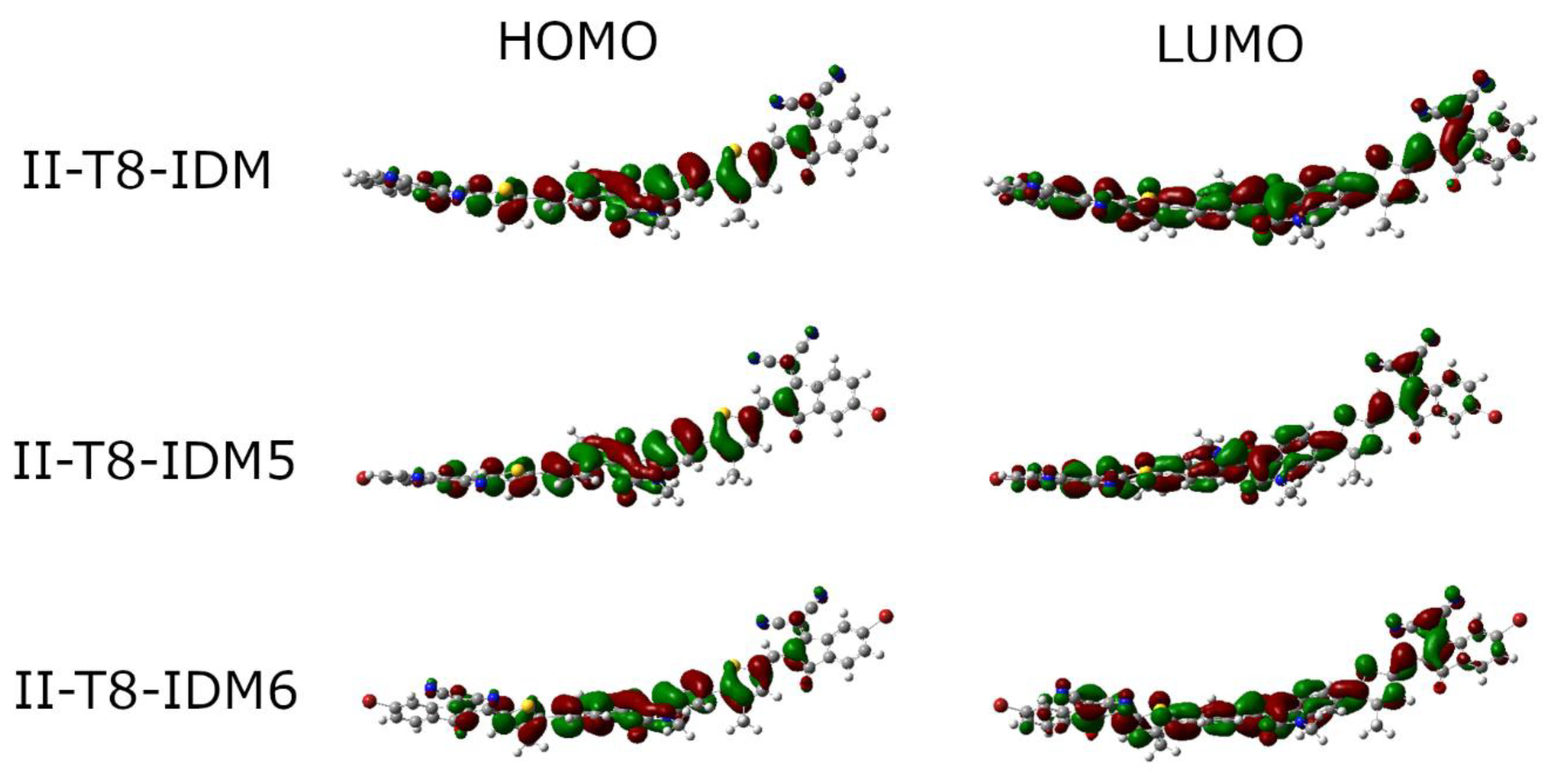 Molecules 30 03672 g004 Molecules 30 03672 g004