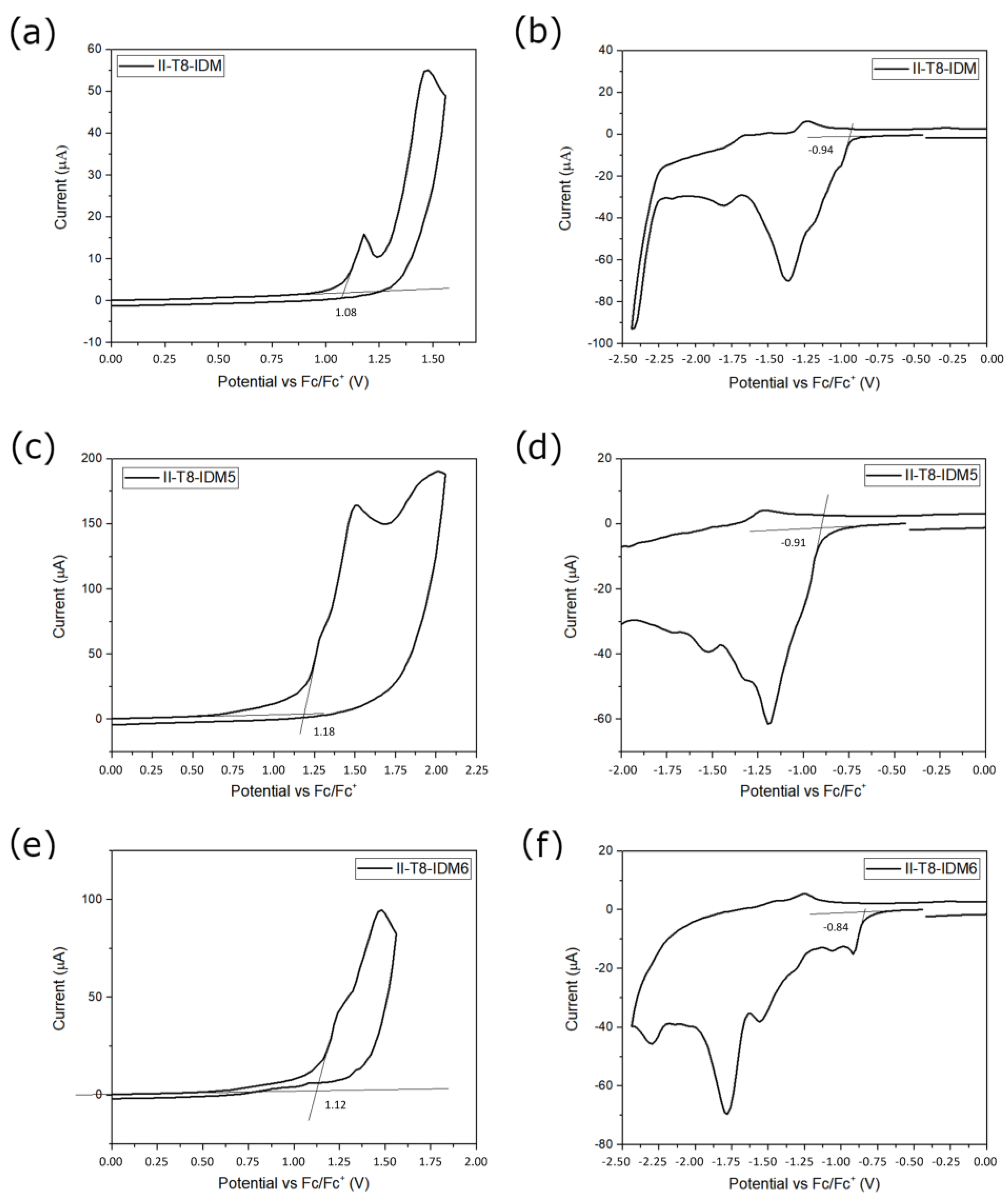 Molecules 30 03672 g005 Molecules 30 03672 g005