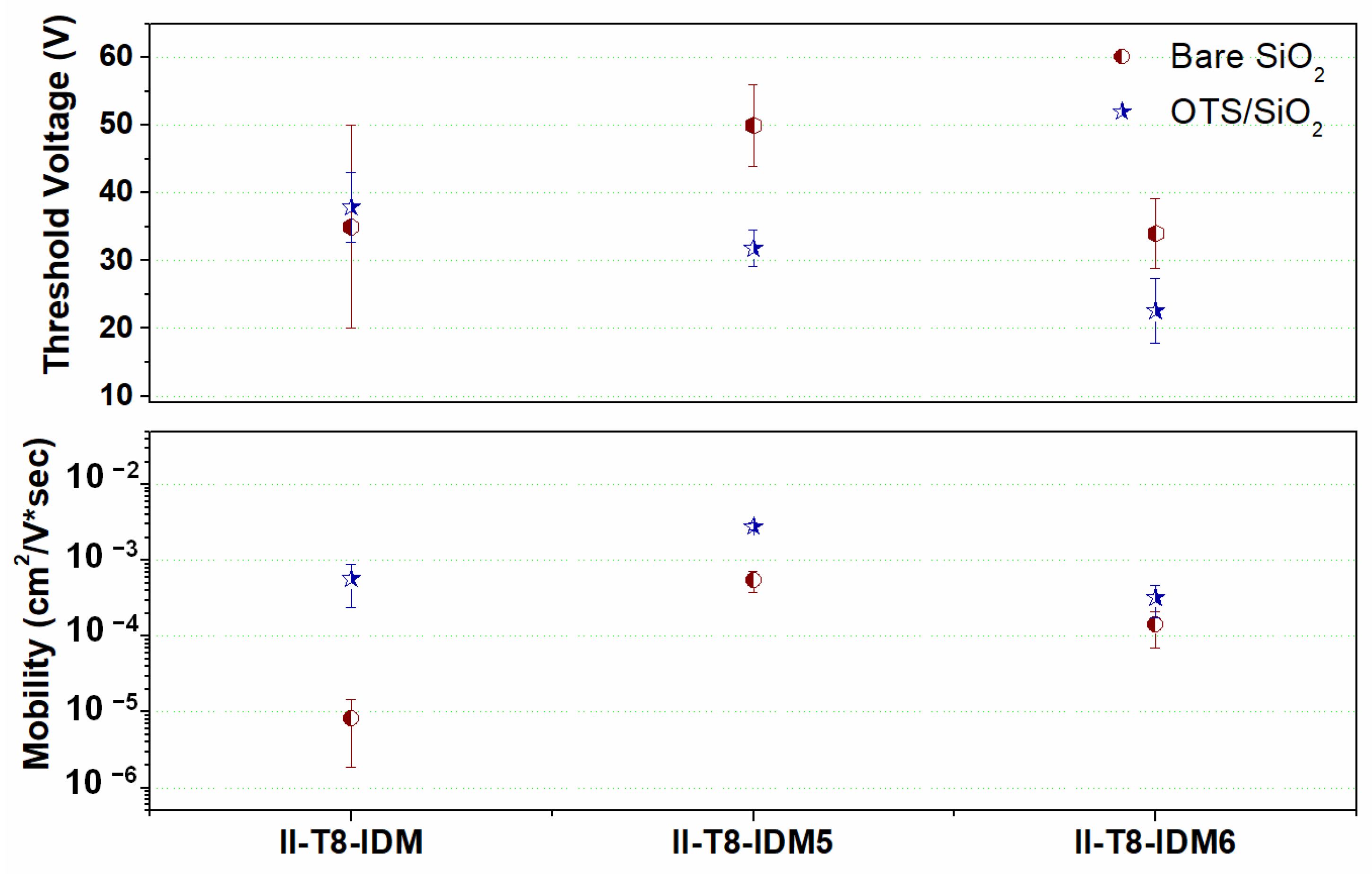 Molecules 30 03672 g007 Molecules 30 03672 g007