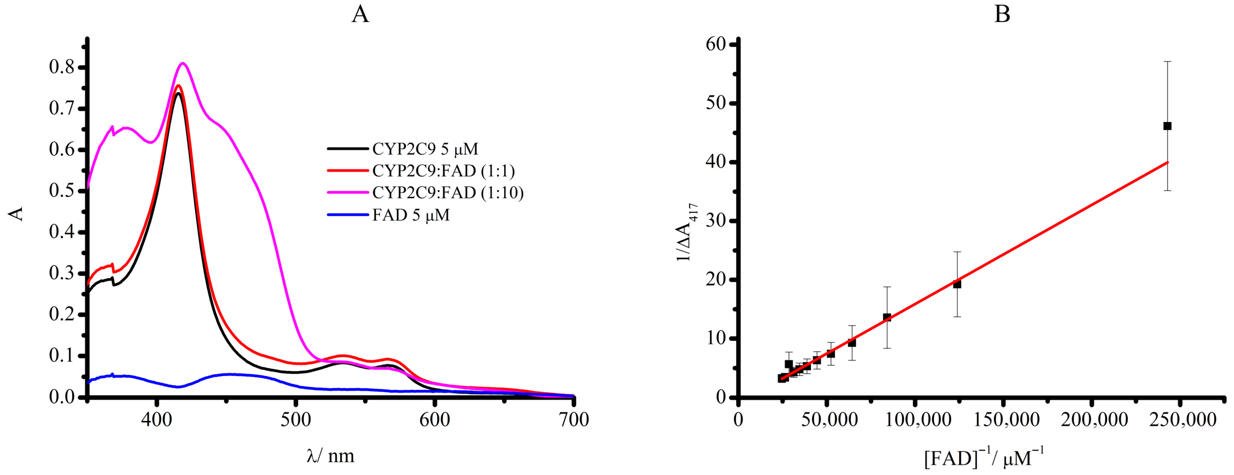 Molecules 30 03673 g001 Molecules 30 03673 g001