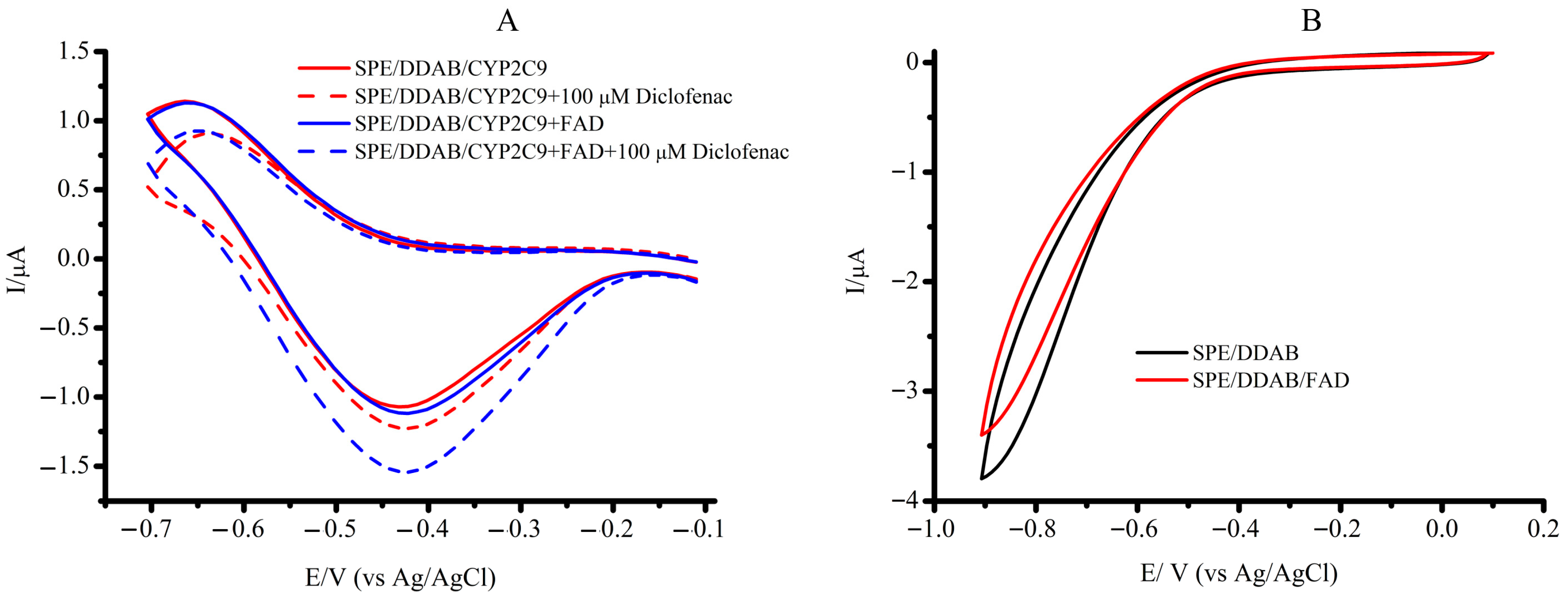 Molecules 30 03673 g003 Molecules 30 03673 g003