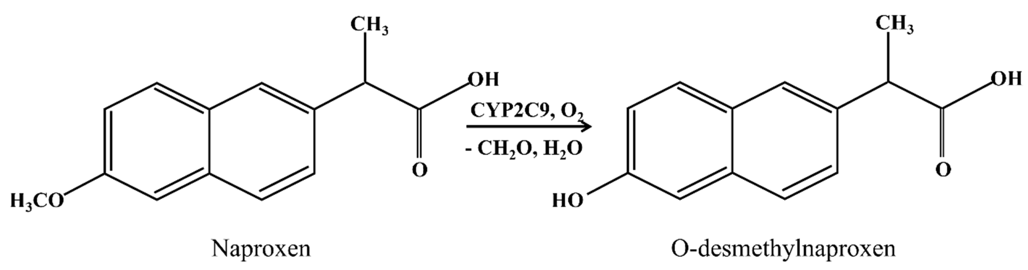 Molecules 30 03673 sch003 Molecules 30 03673 sch003