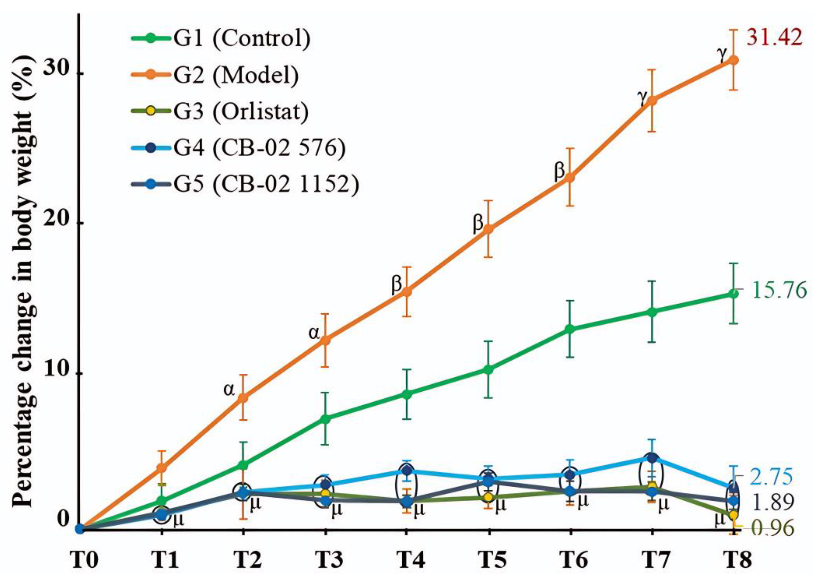 Molecules 30 03678 g001