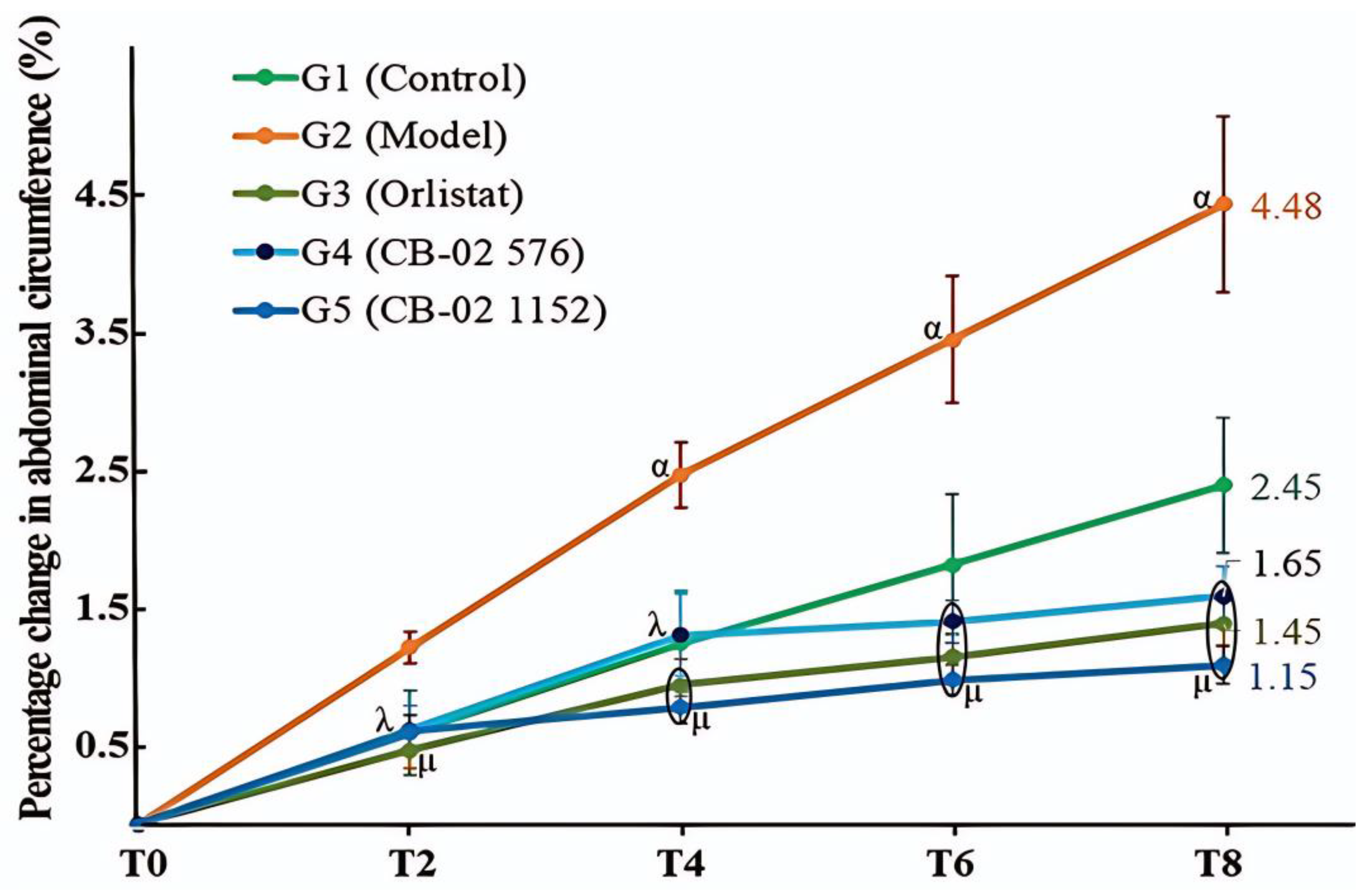 Molecules 30 03678 g002