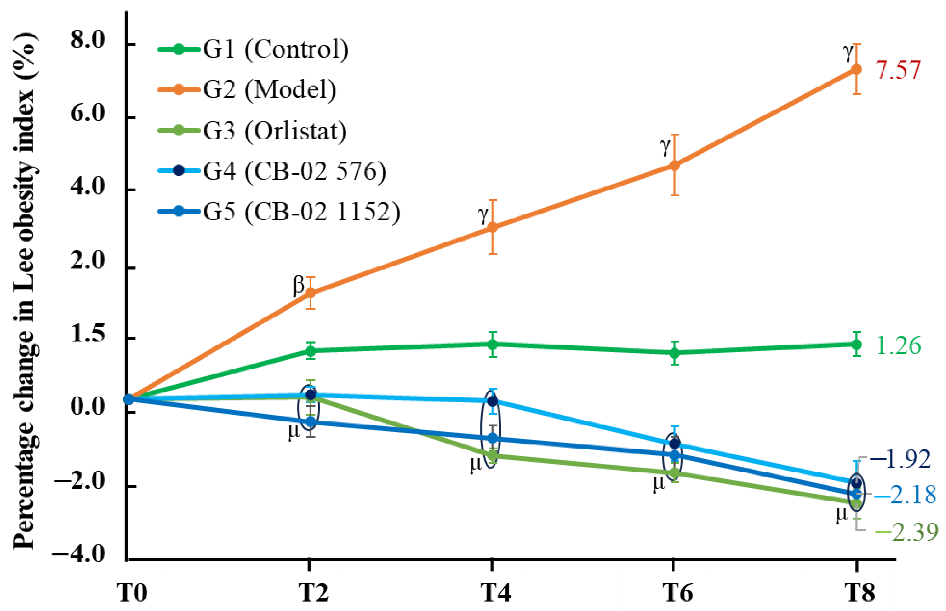 Molecules 30 03678 g003