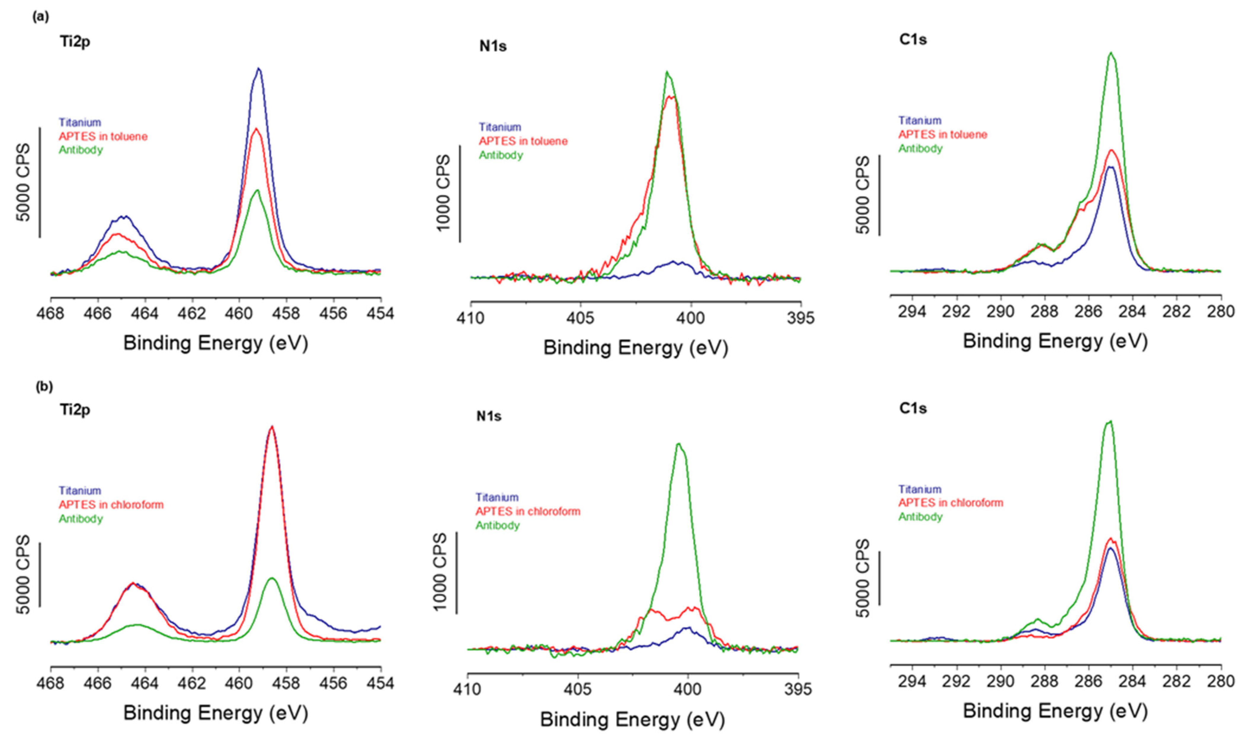 Molecules 30 03681 g003