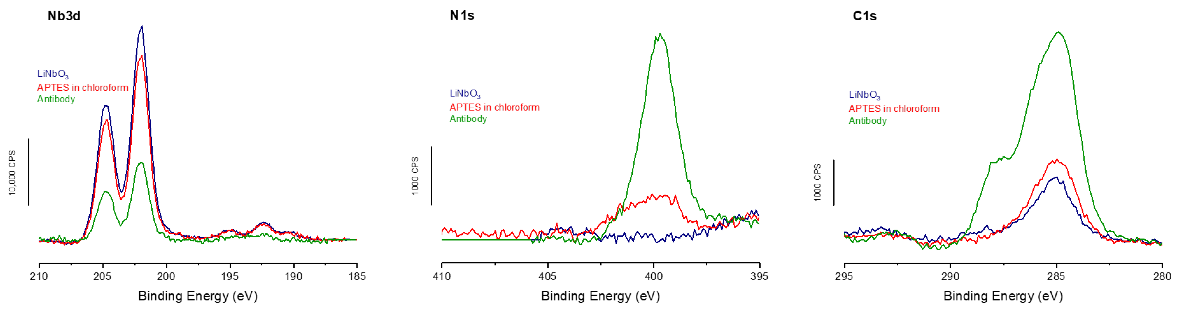 Molecules 30 03681 g004