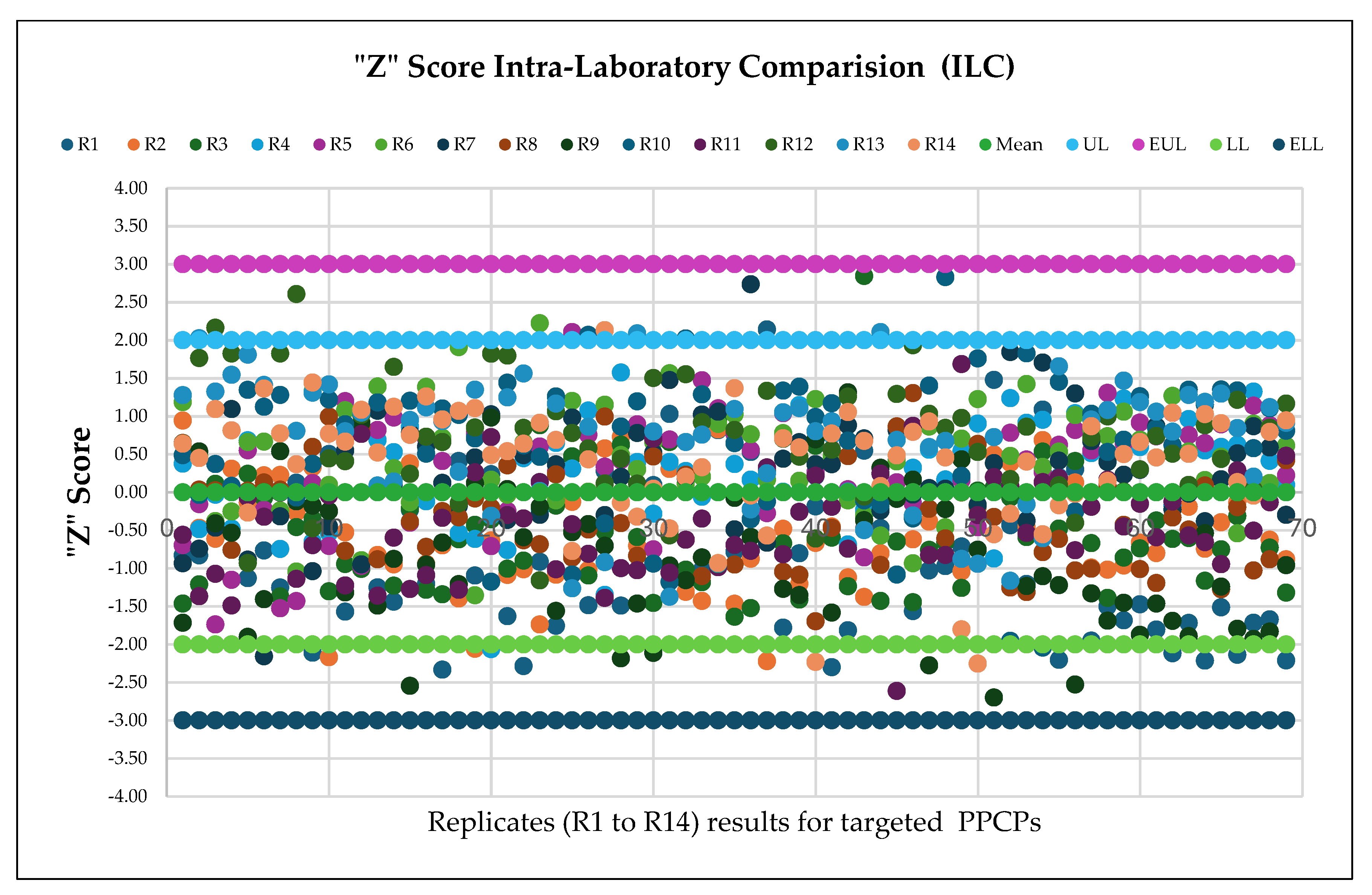 Molecules 30 03694 g003