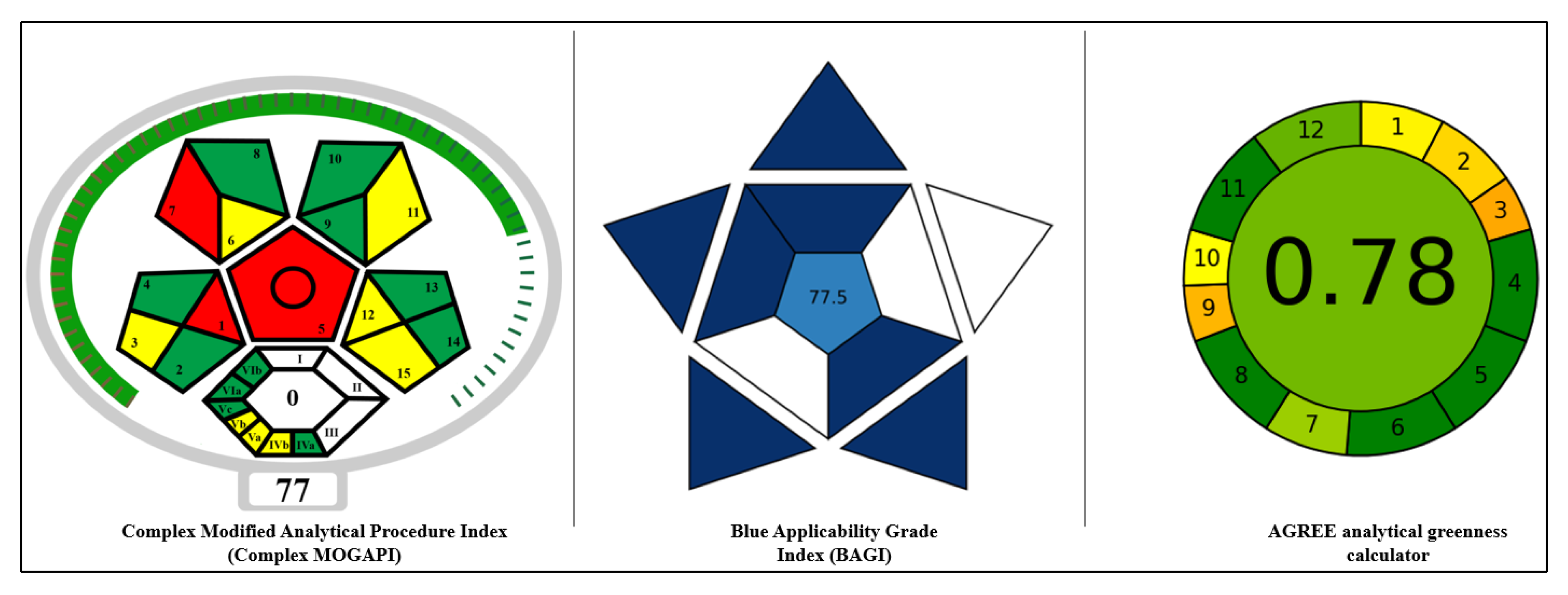 Molecules 30 03694 g005