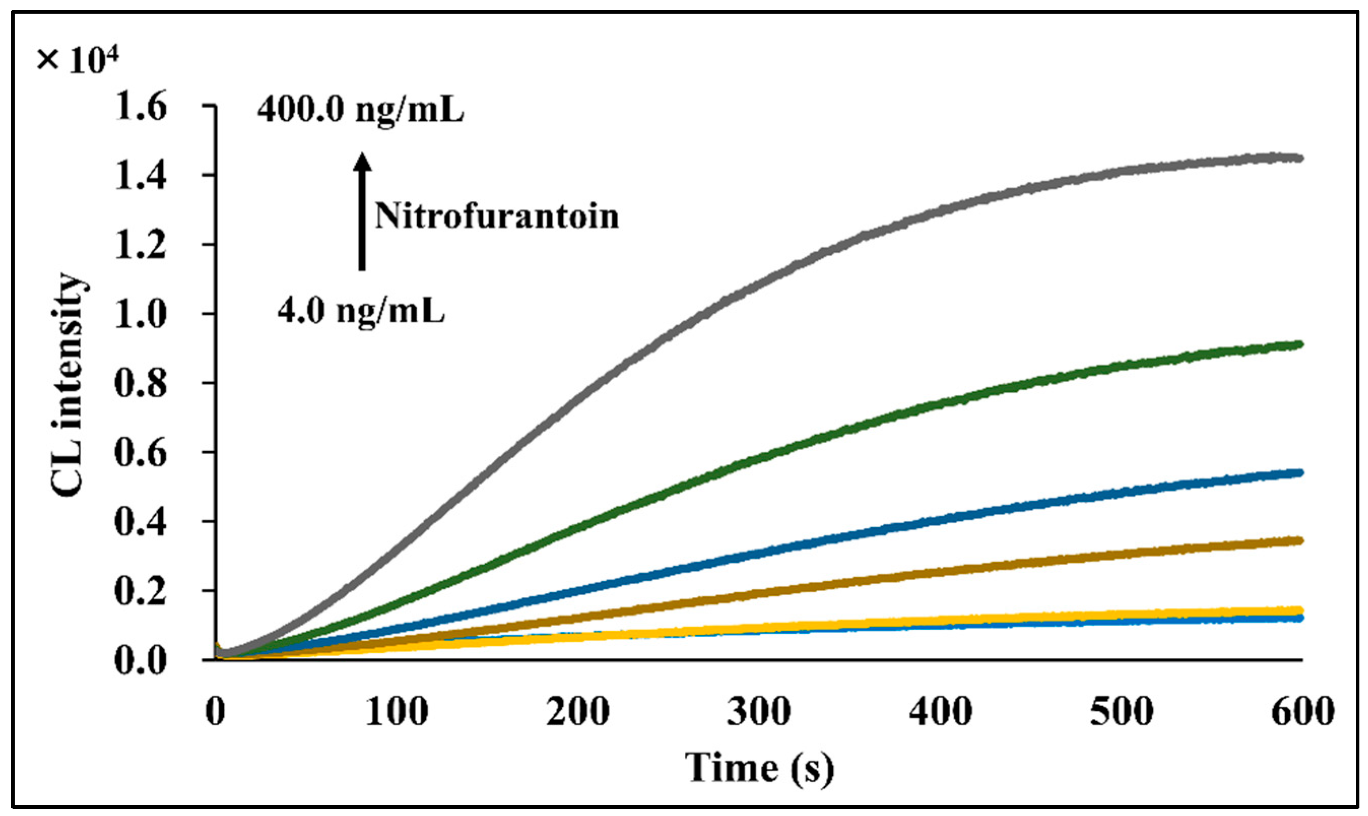 Molecules 30 03698 g003