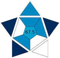 Molecules 30 03698 i001