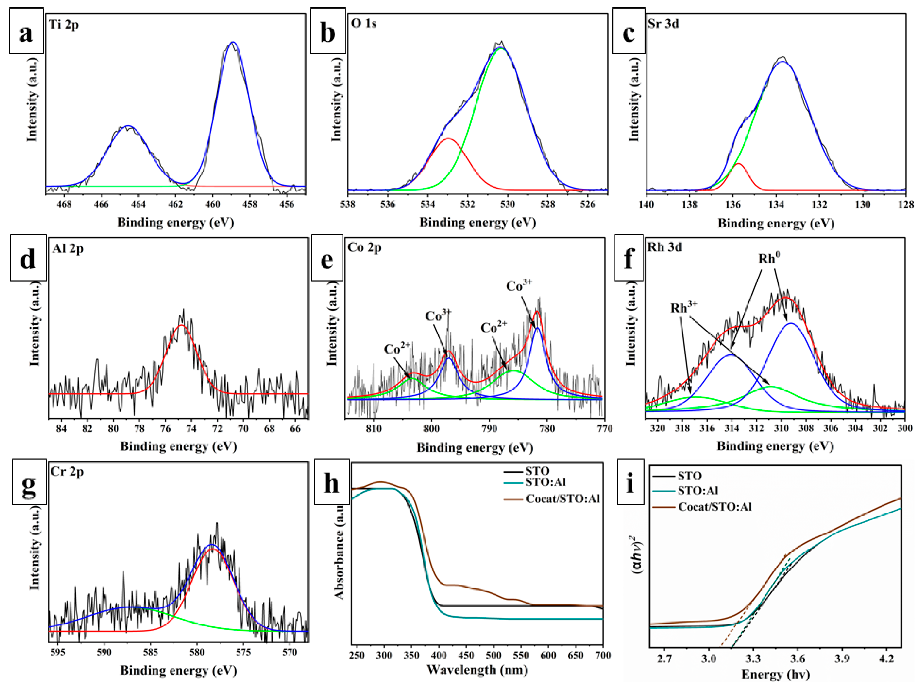 Molecules 30 03699 g002 Molecules 30 03699 g002