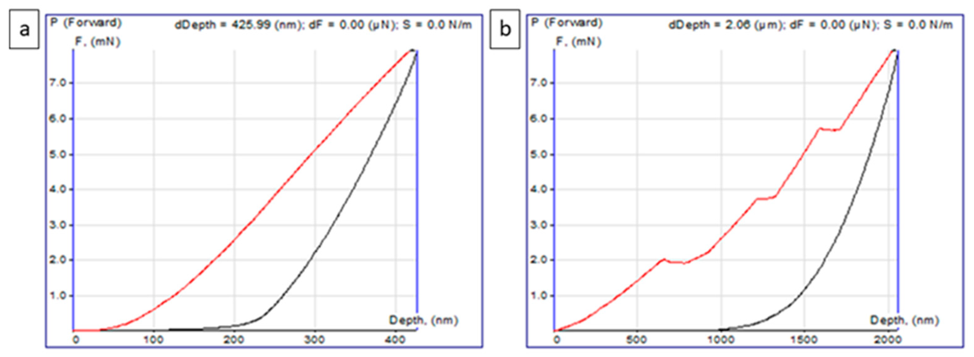 Molecules 30 03699 g003 Molecules 30 03699 g003
