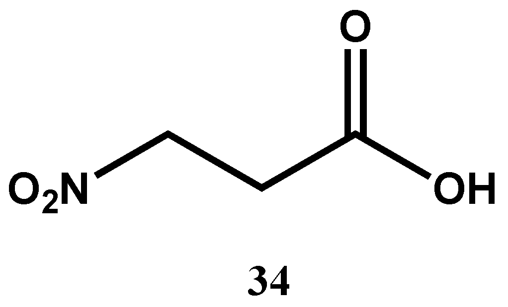 Molecules 30 03708 g013