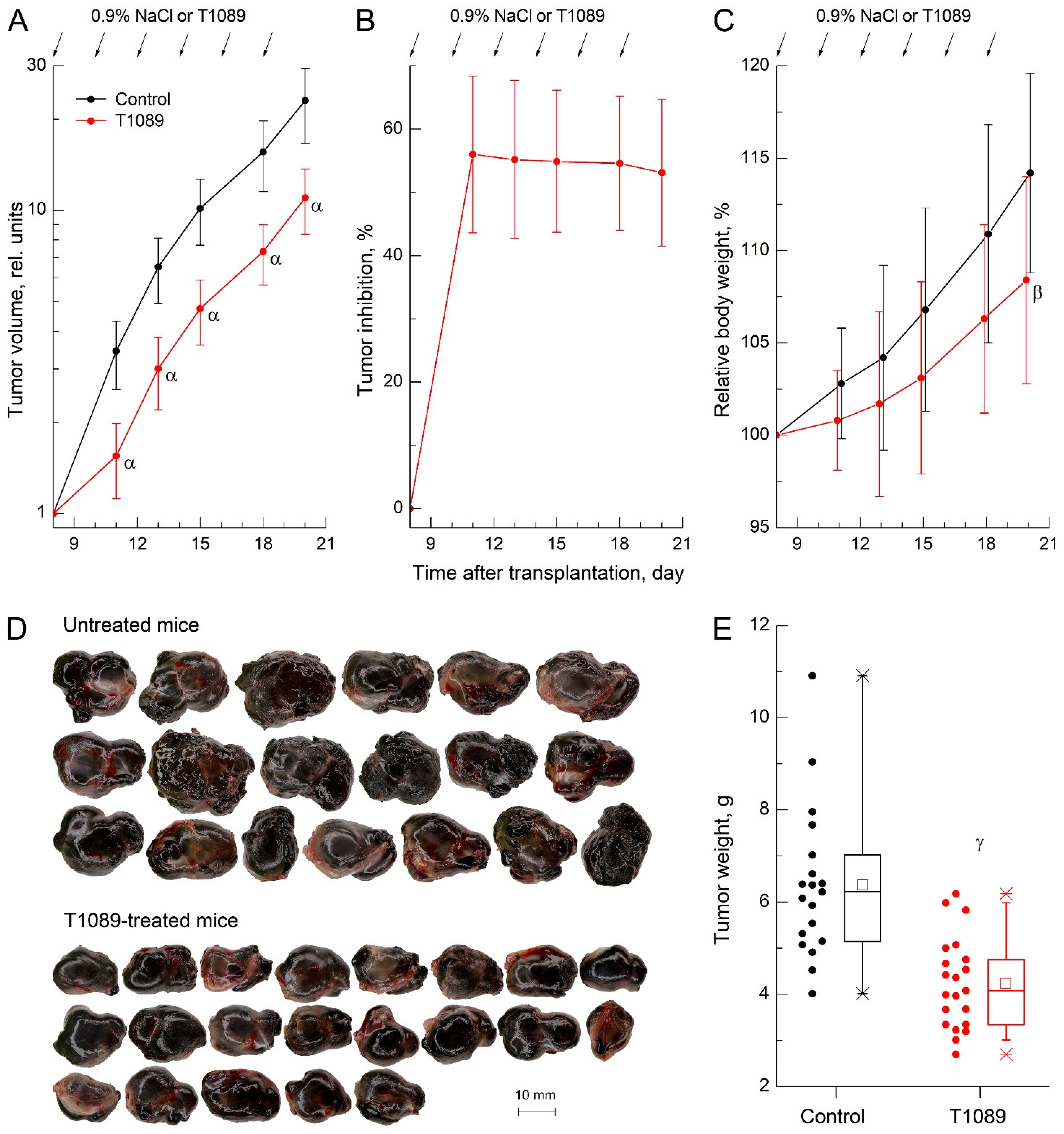 Molecules 30 03710 g007 Molecules 30 03710 g007