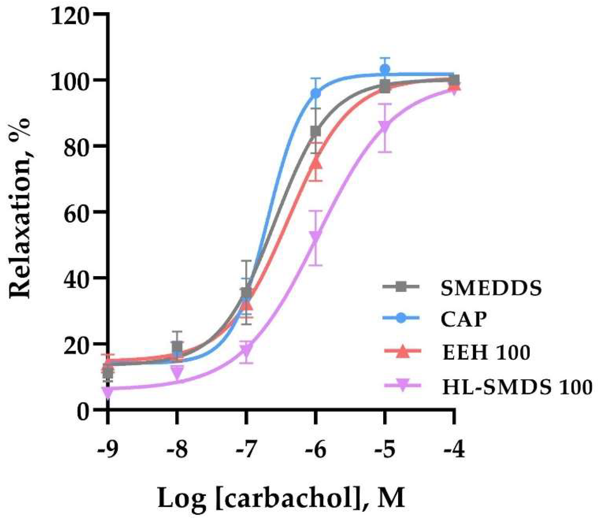 Molecules 30 03711 g004