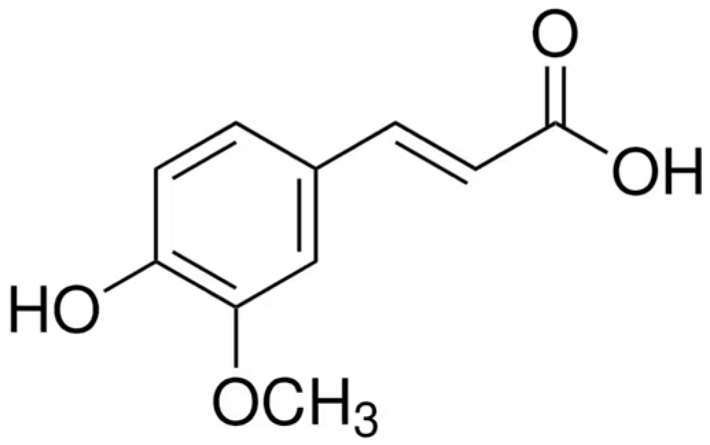 Molecules 30 03716 g001 Molecules 30 03716 g001
