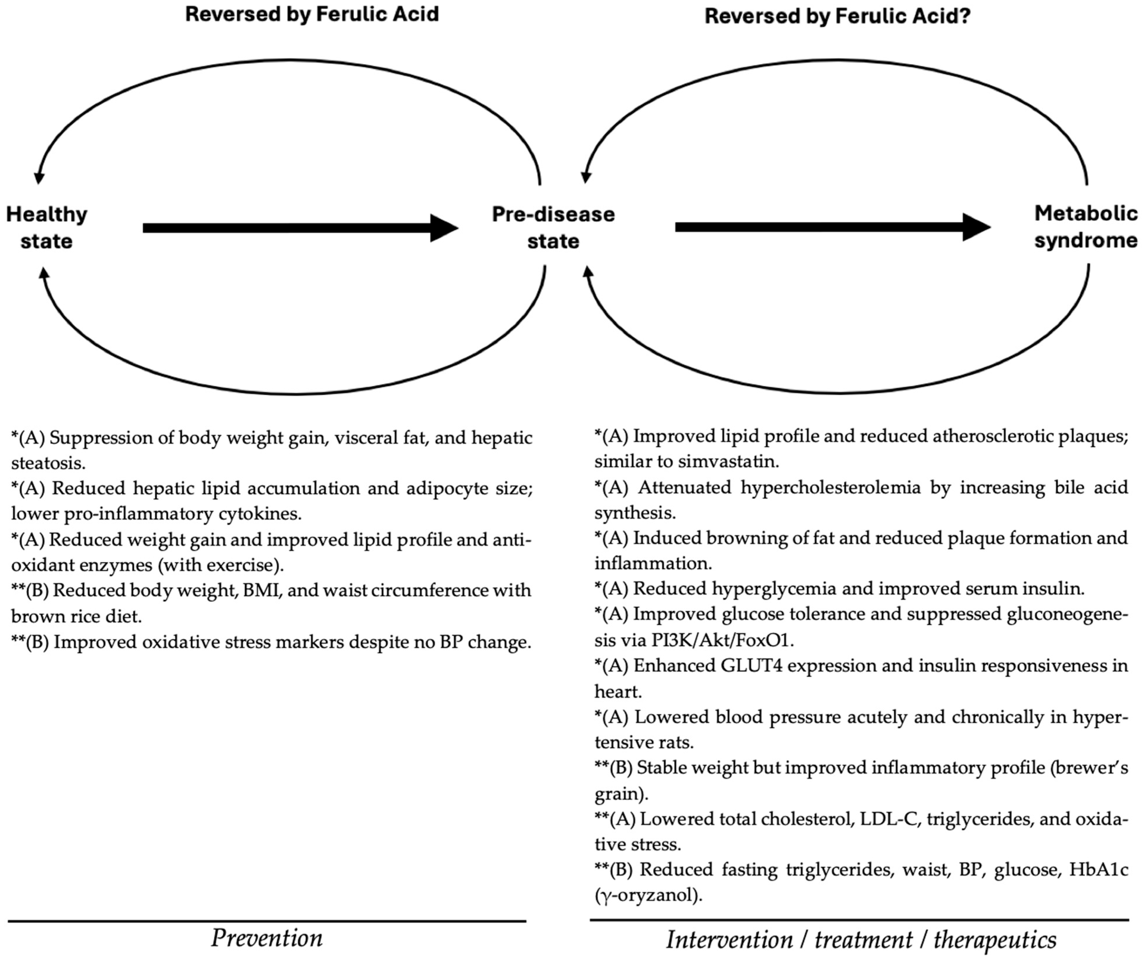 Molecules 30 03716 g002 Molecules 30 03716 g002