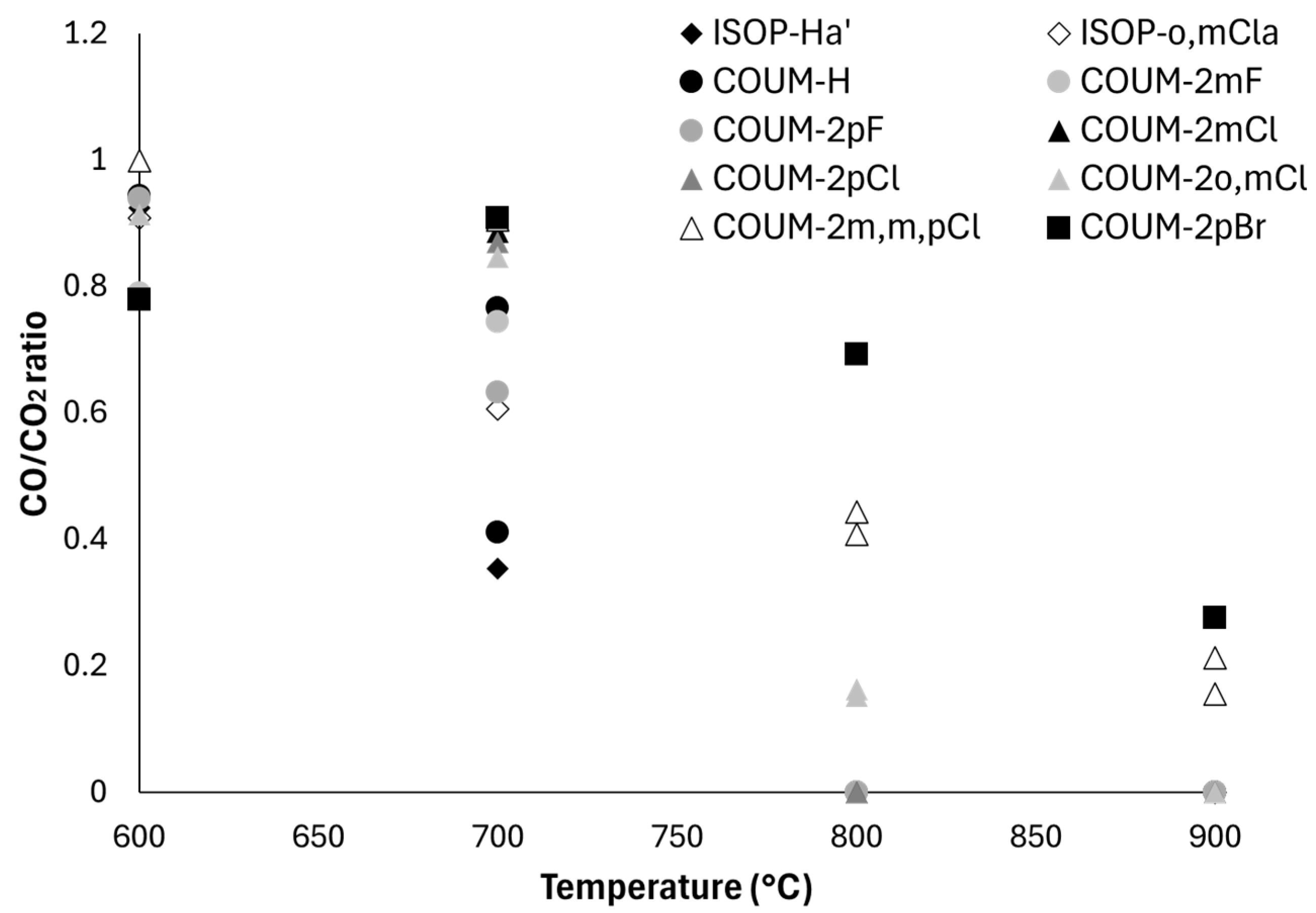 Molecules 30 03717 g013