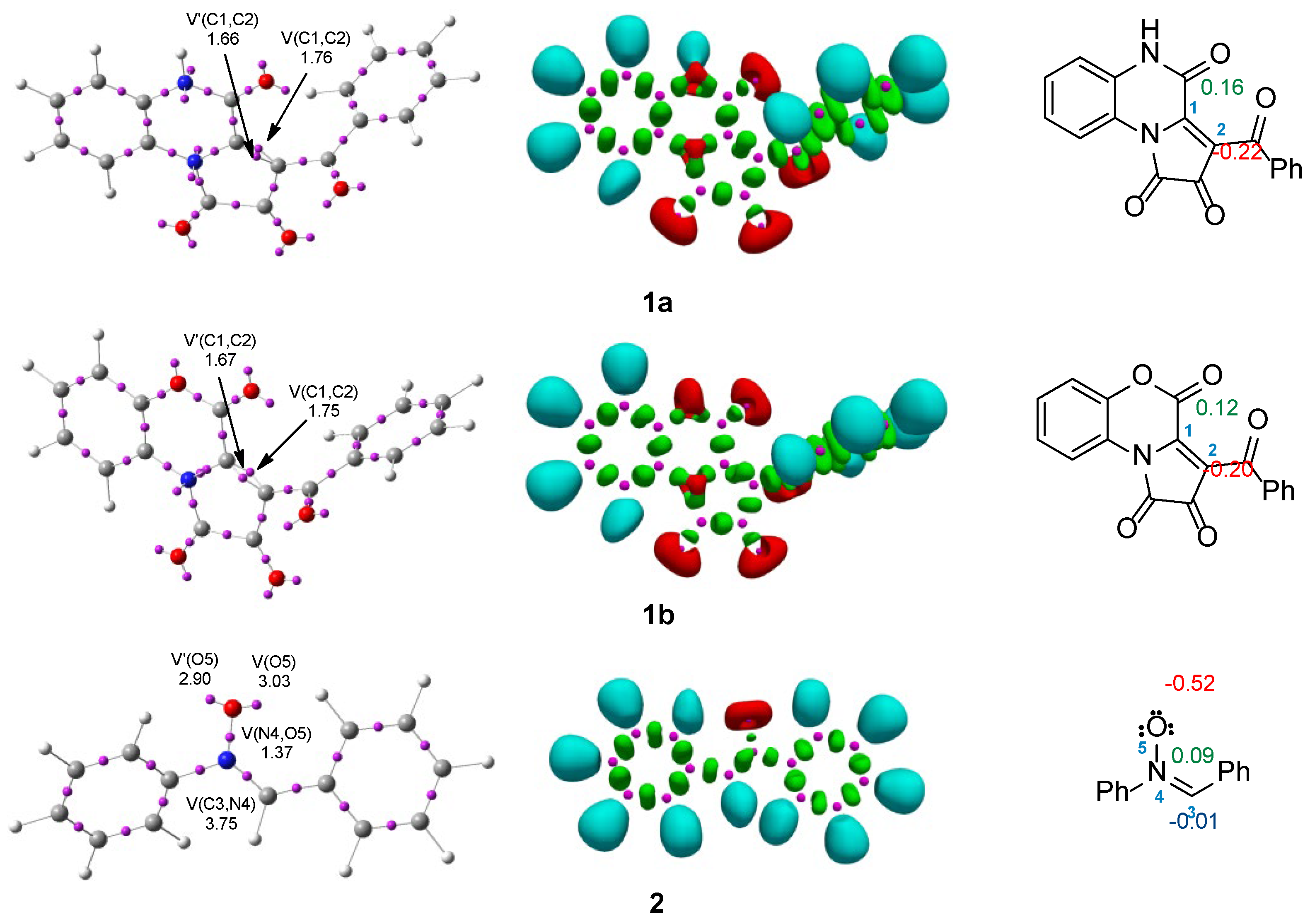 Molecules 30 03718 g002