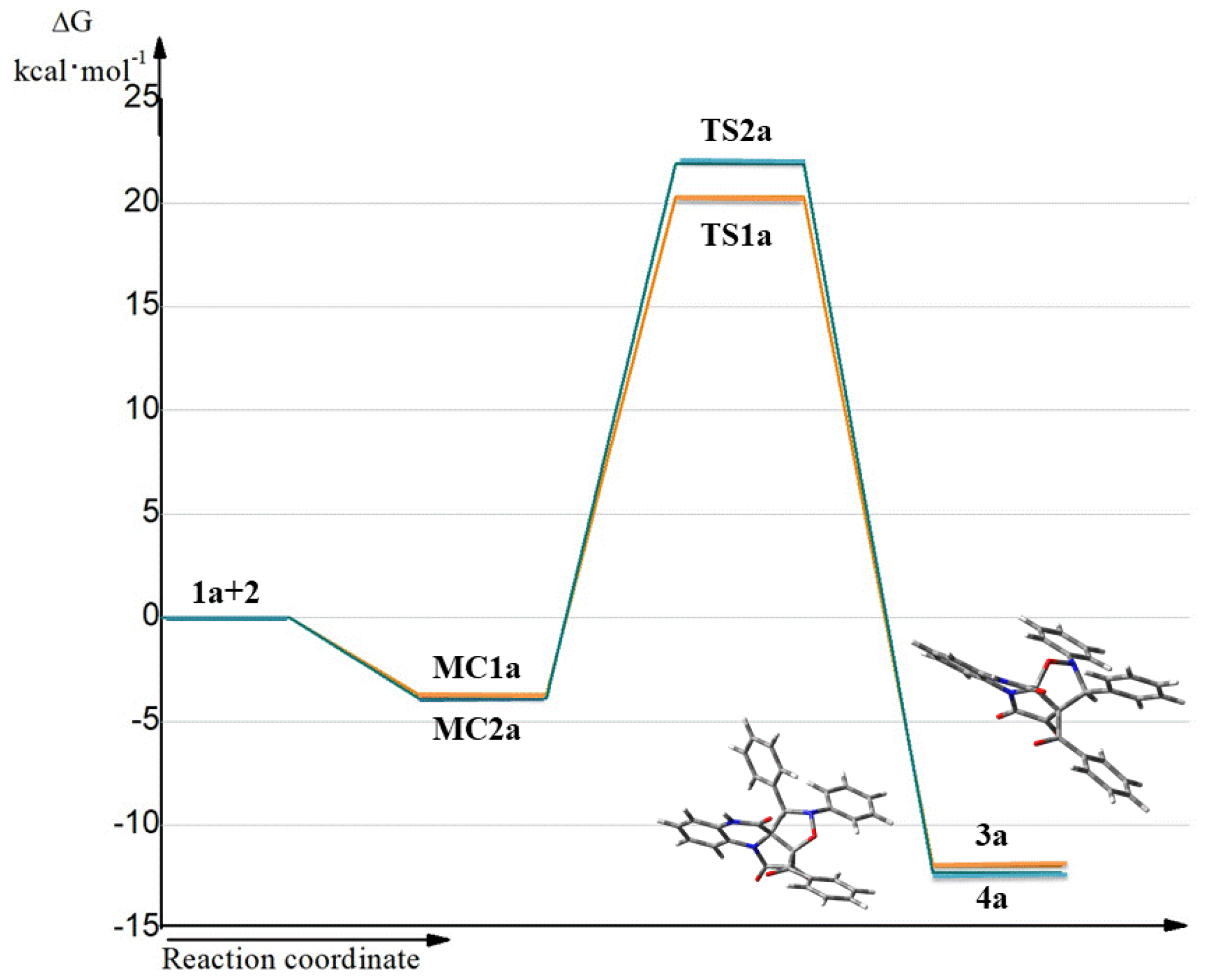 Molecules 30 03718 g003