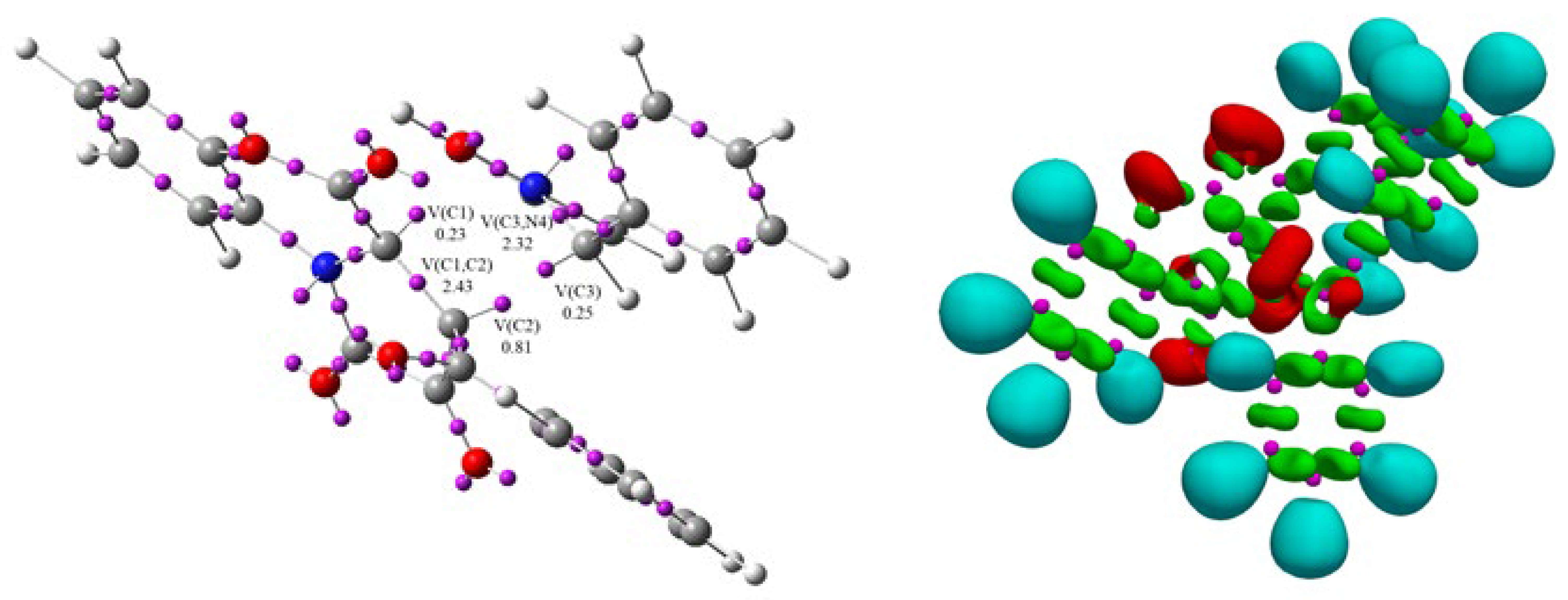 Molecules 30 03718 g006