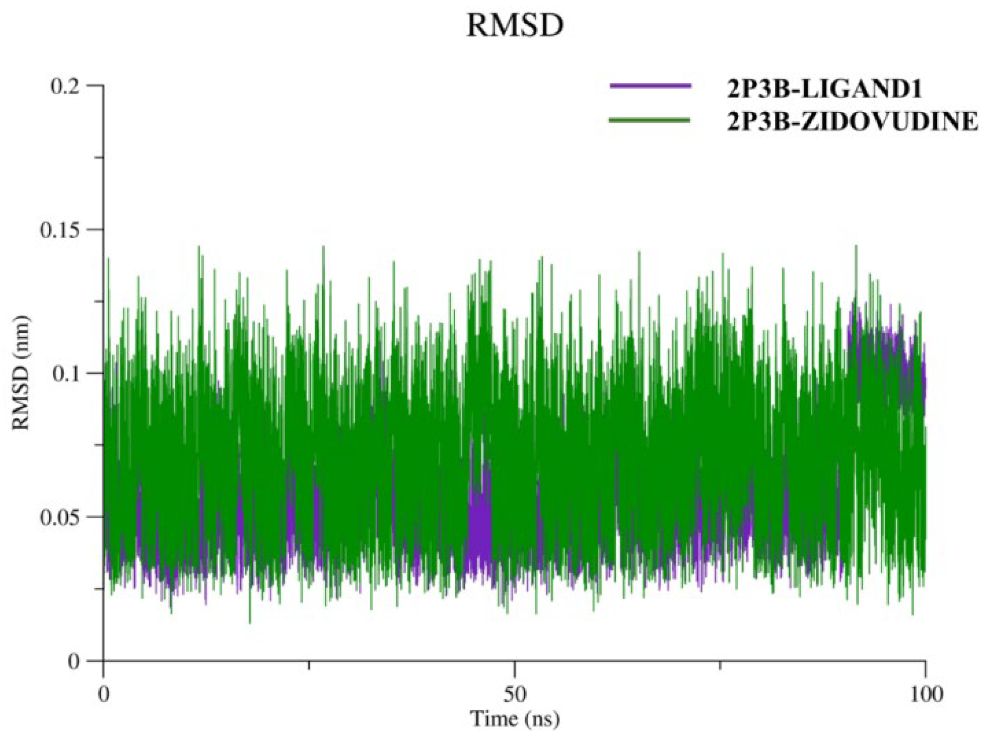Molecules 30 03718 g008