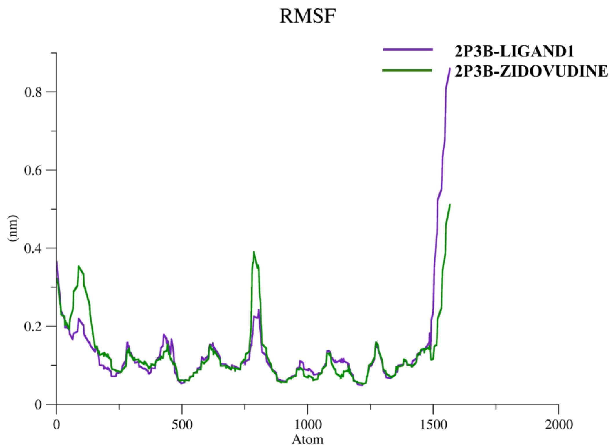 Molecules 30 03718 g009