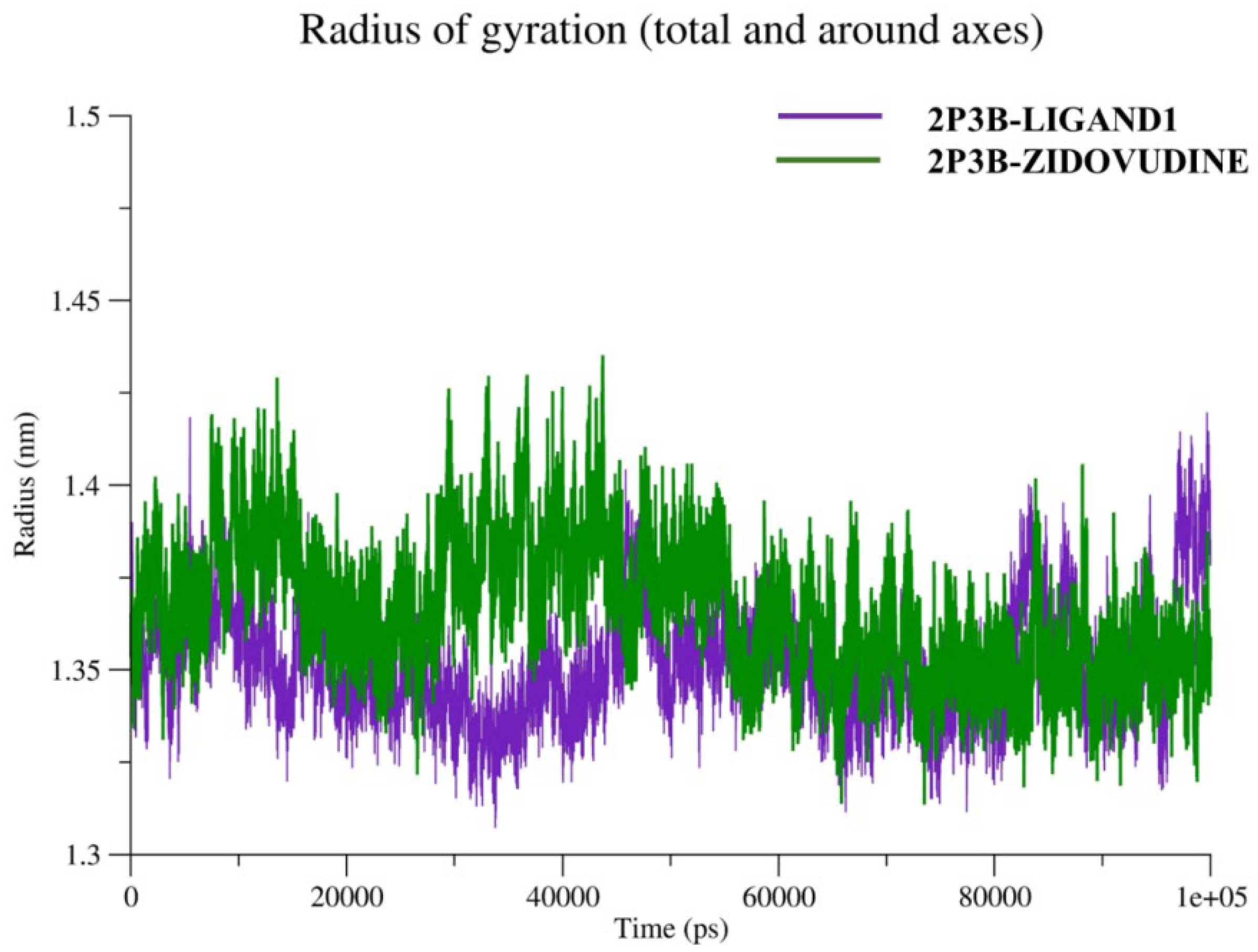 Molecules 30 03718 g010