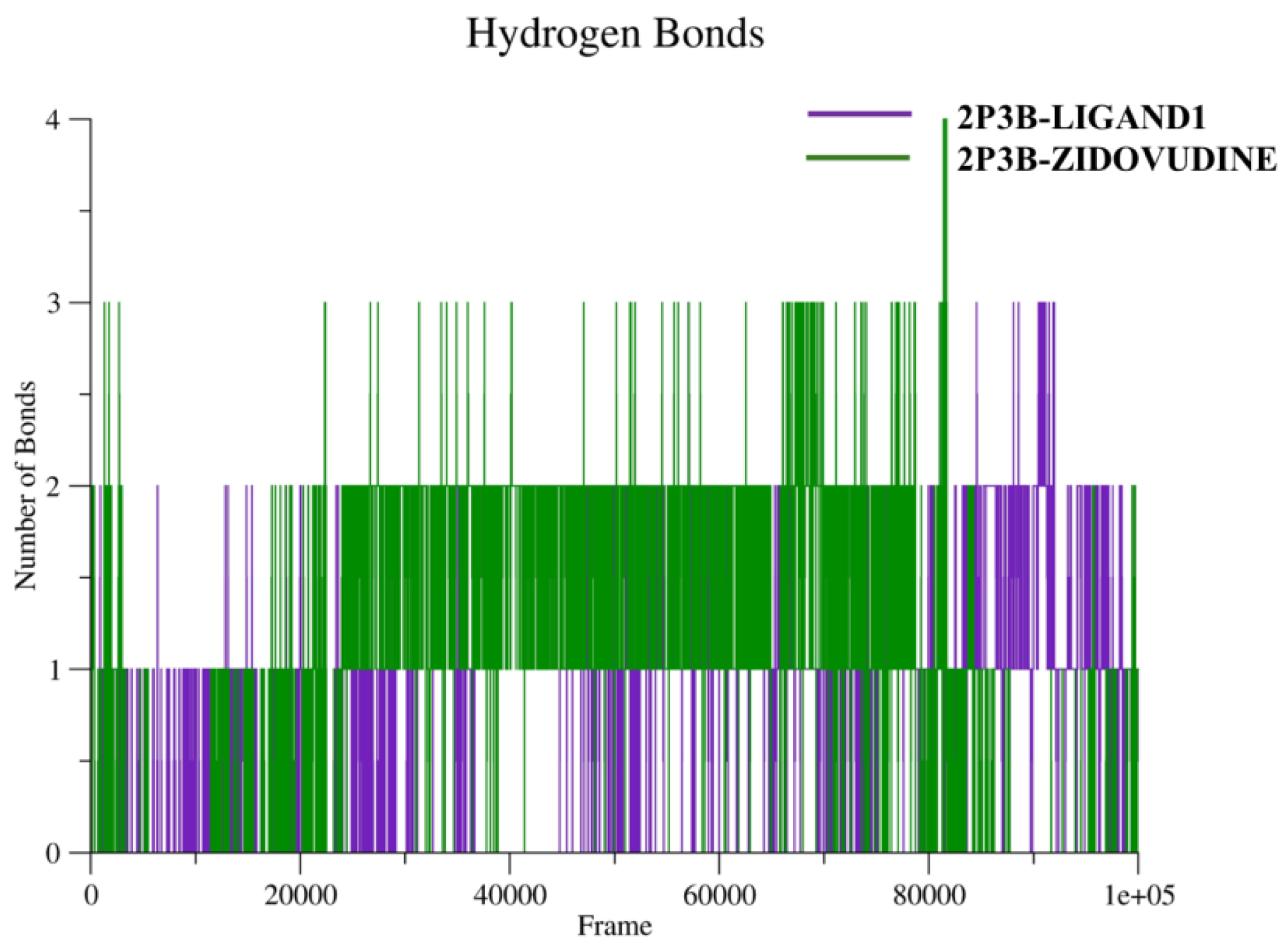 Molecules 30 03718 g012
