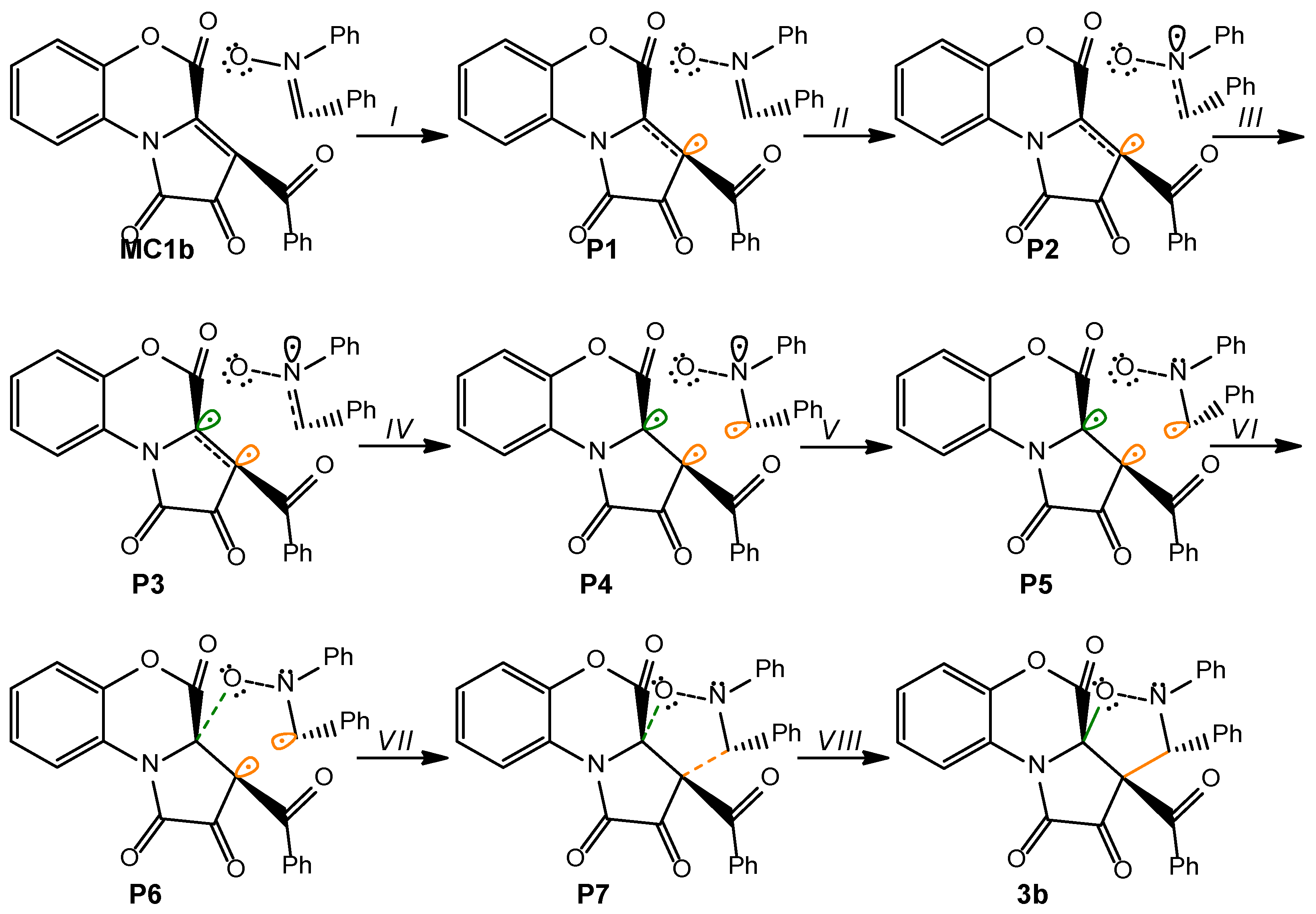 Molecules 30 03718 sch003