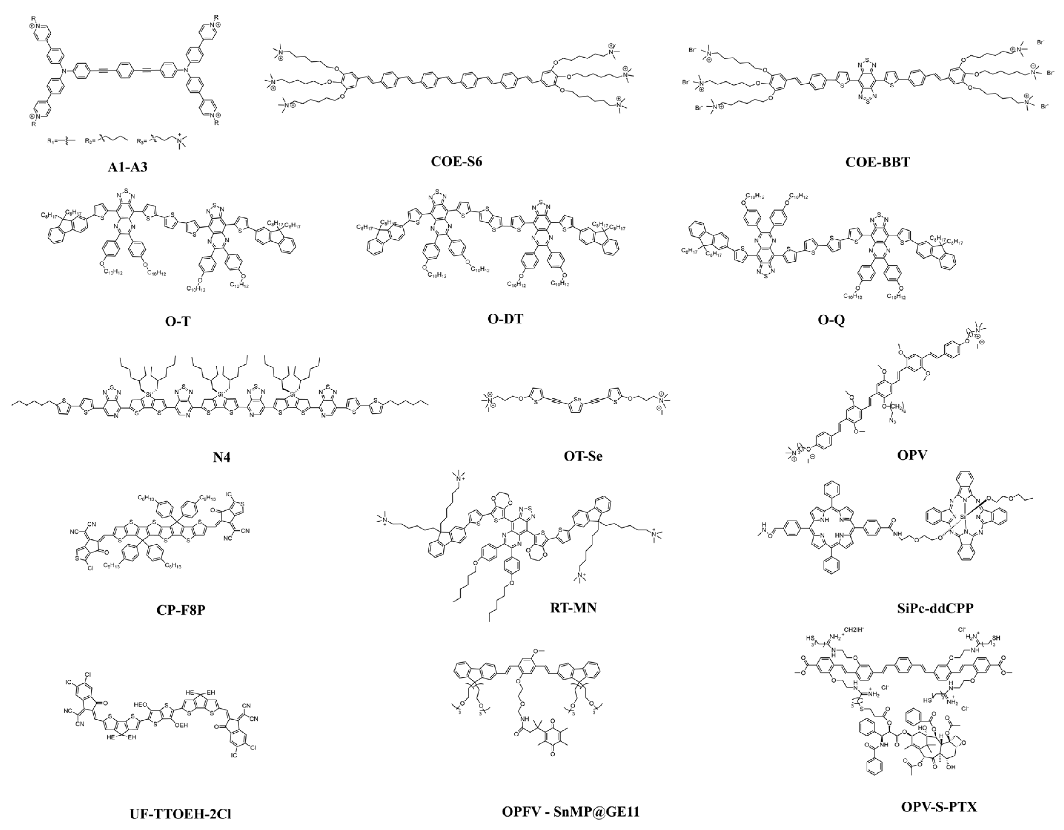 Molecules 30 03719 g001 Molecules 30 03719 g001
