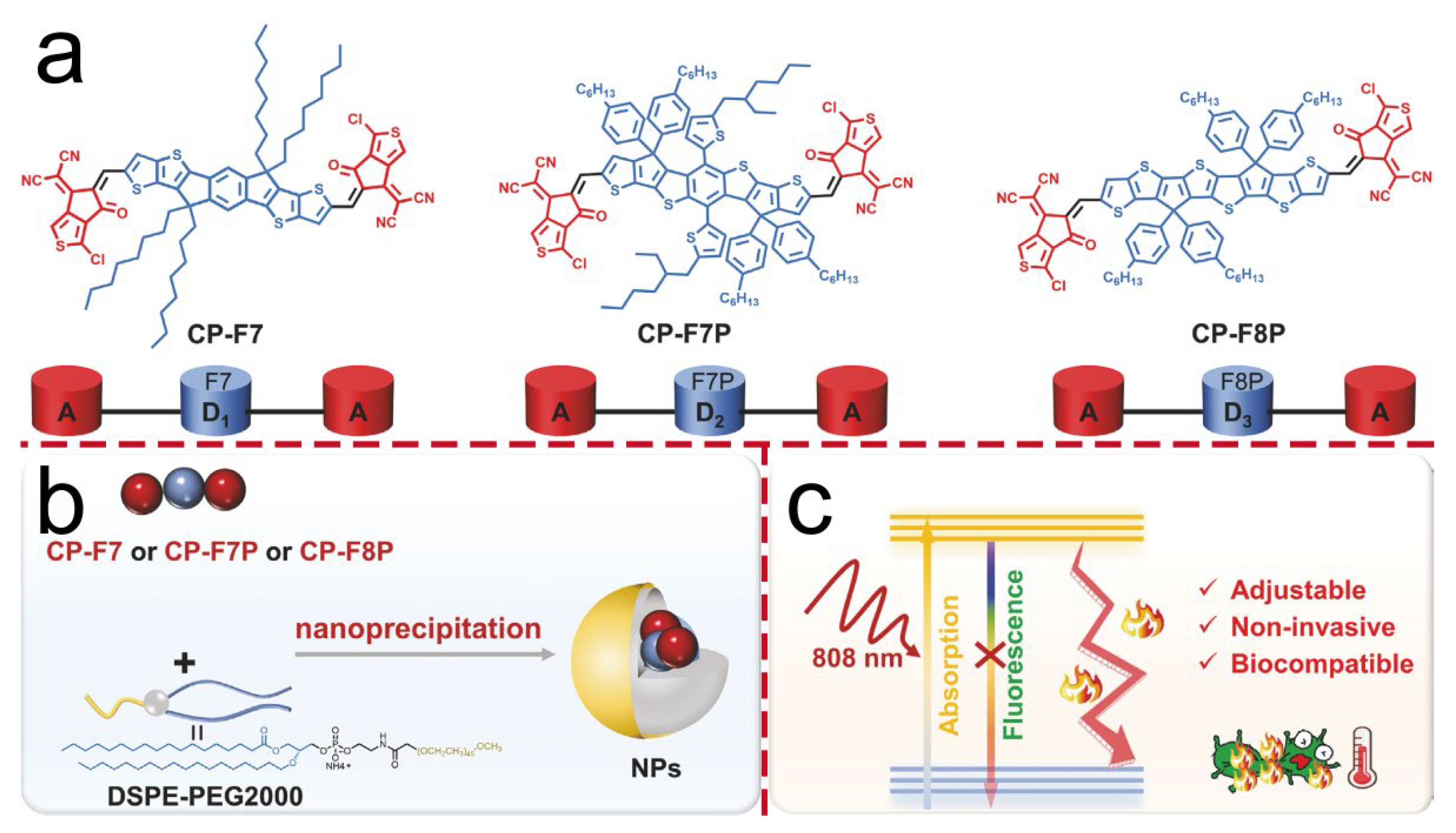 Molecules 30 03719 g004 Molecules 30 03719 g004