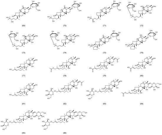 Research Progress on Chemical Components of Astragalus