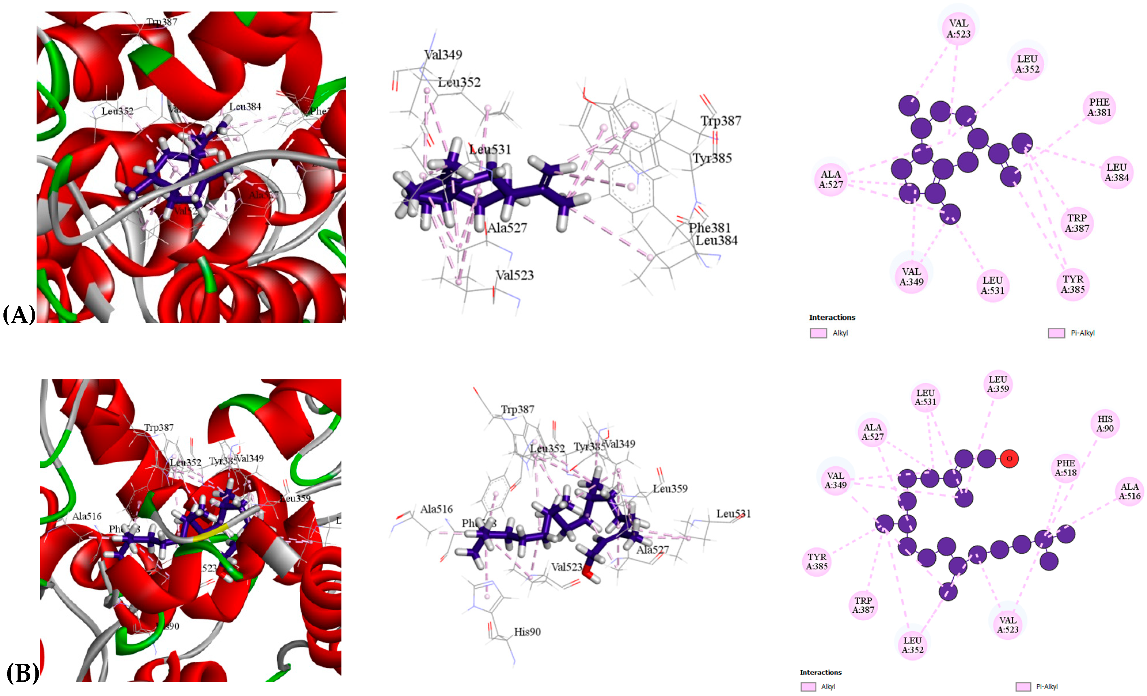Molecules 30 03724 g003a