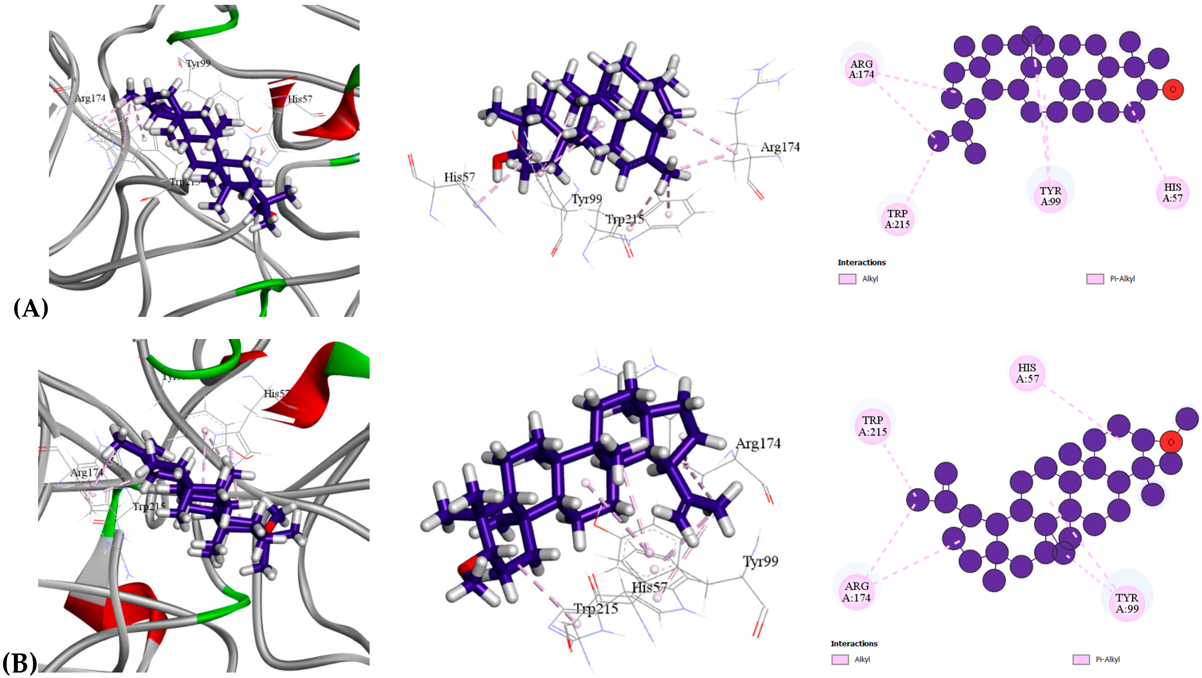 Molecules 30 03724 g004a