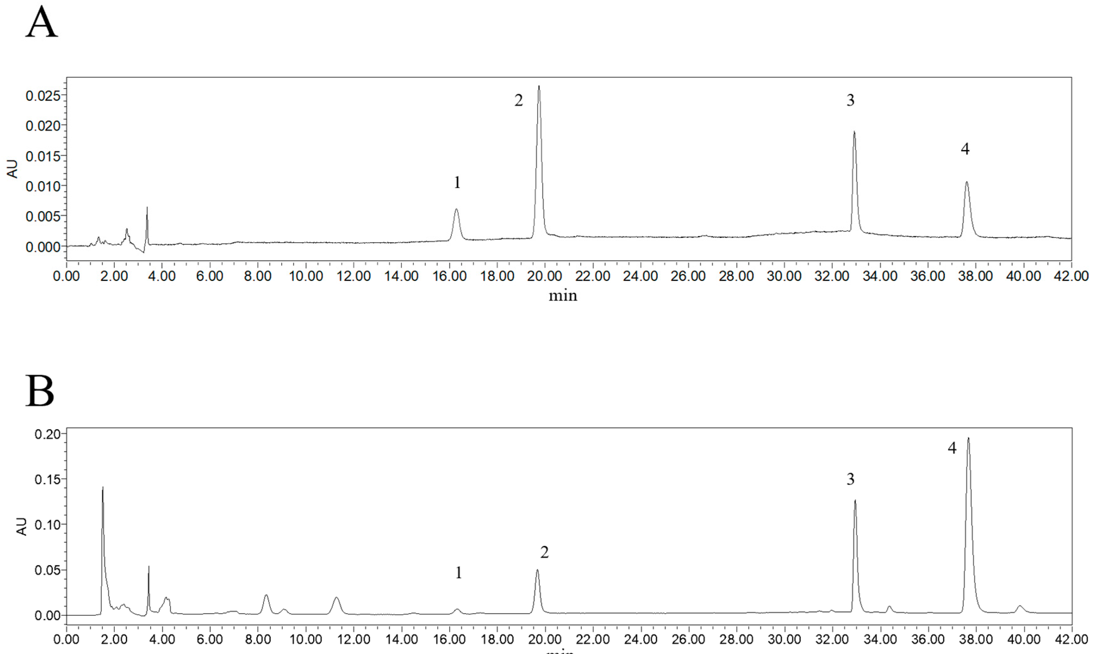 Molecules 30 03727 g001