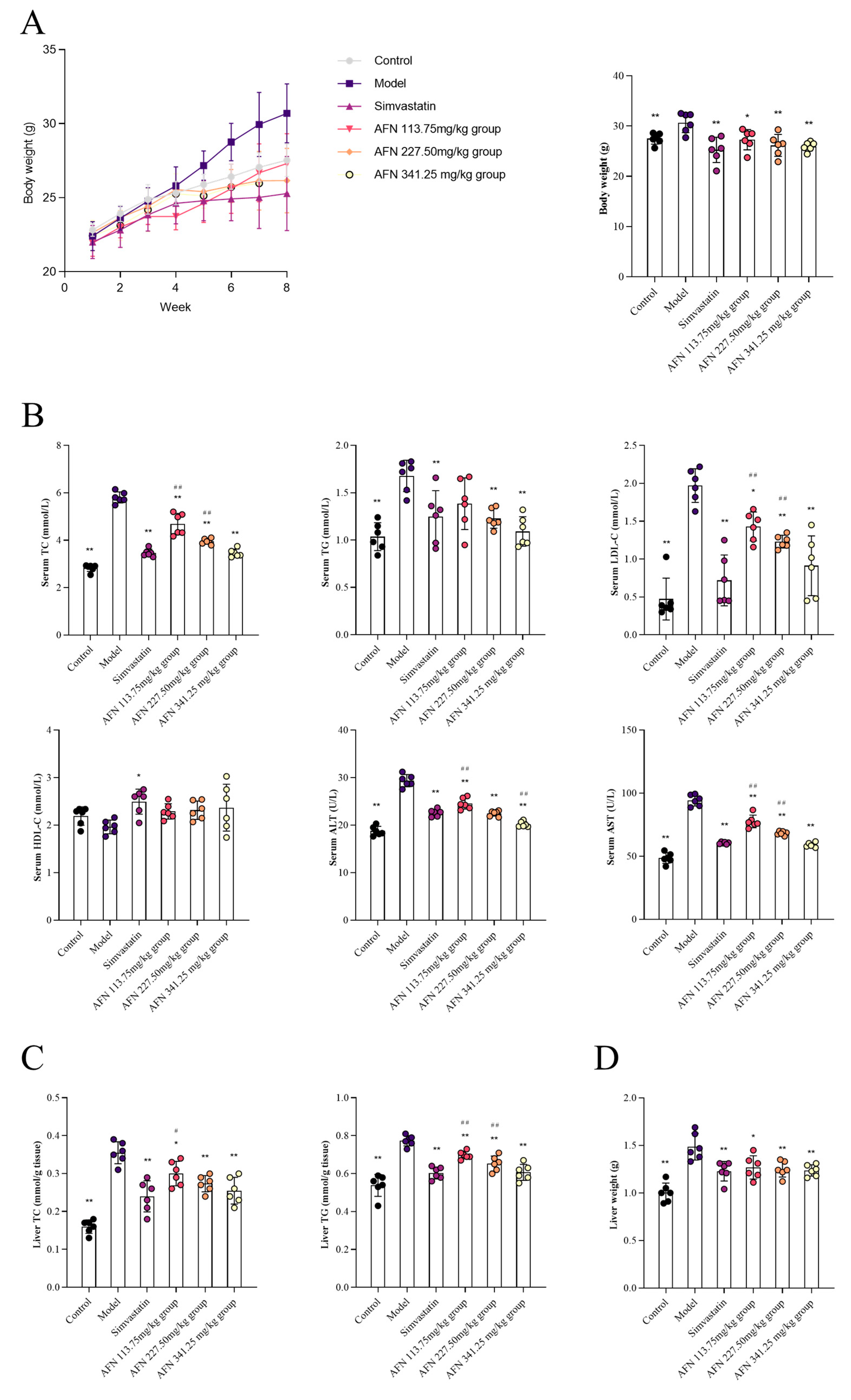 Molecules 30 03727 g002